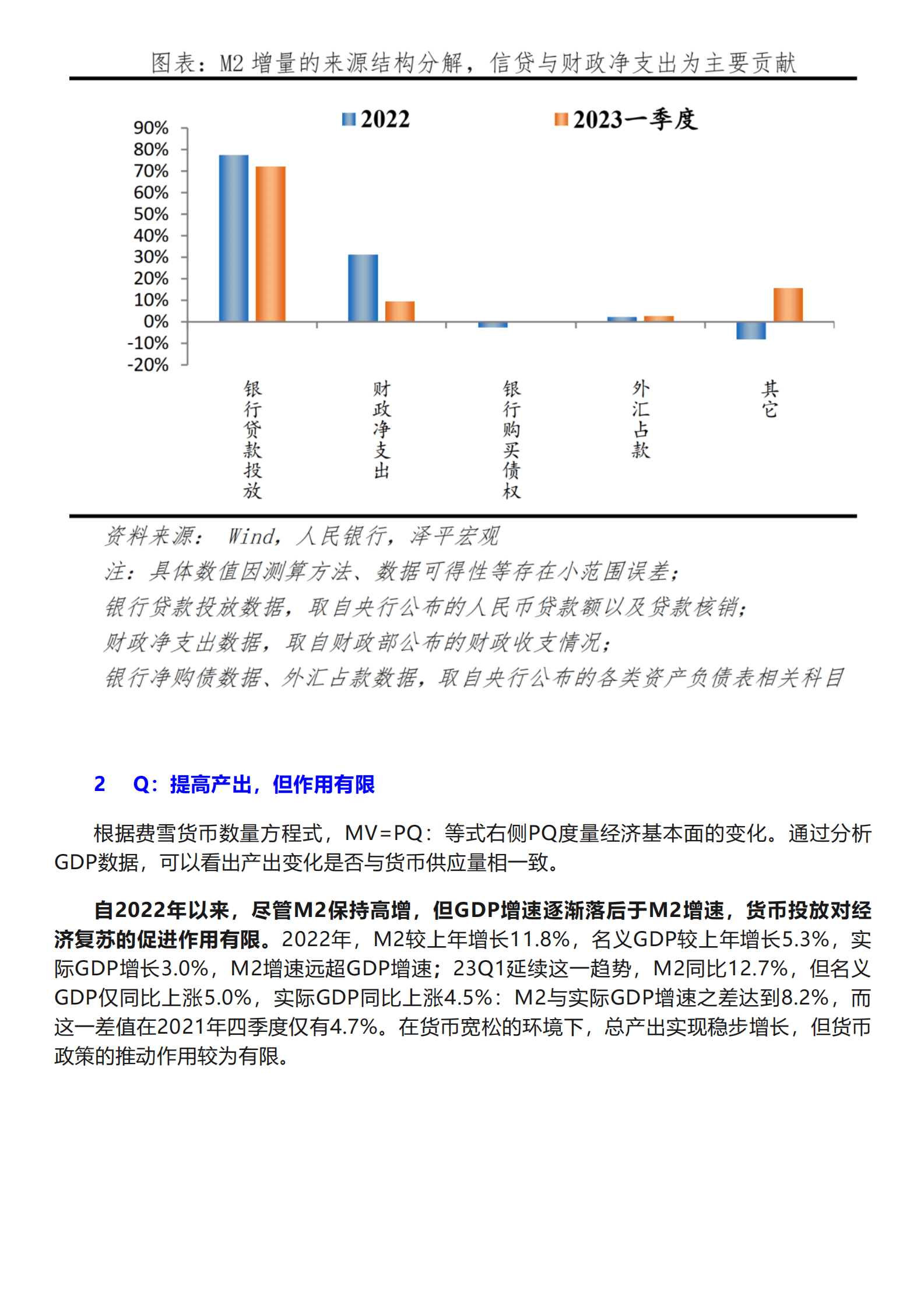 泽平宏观：钱去哪儿了？ 第4页