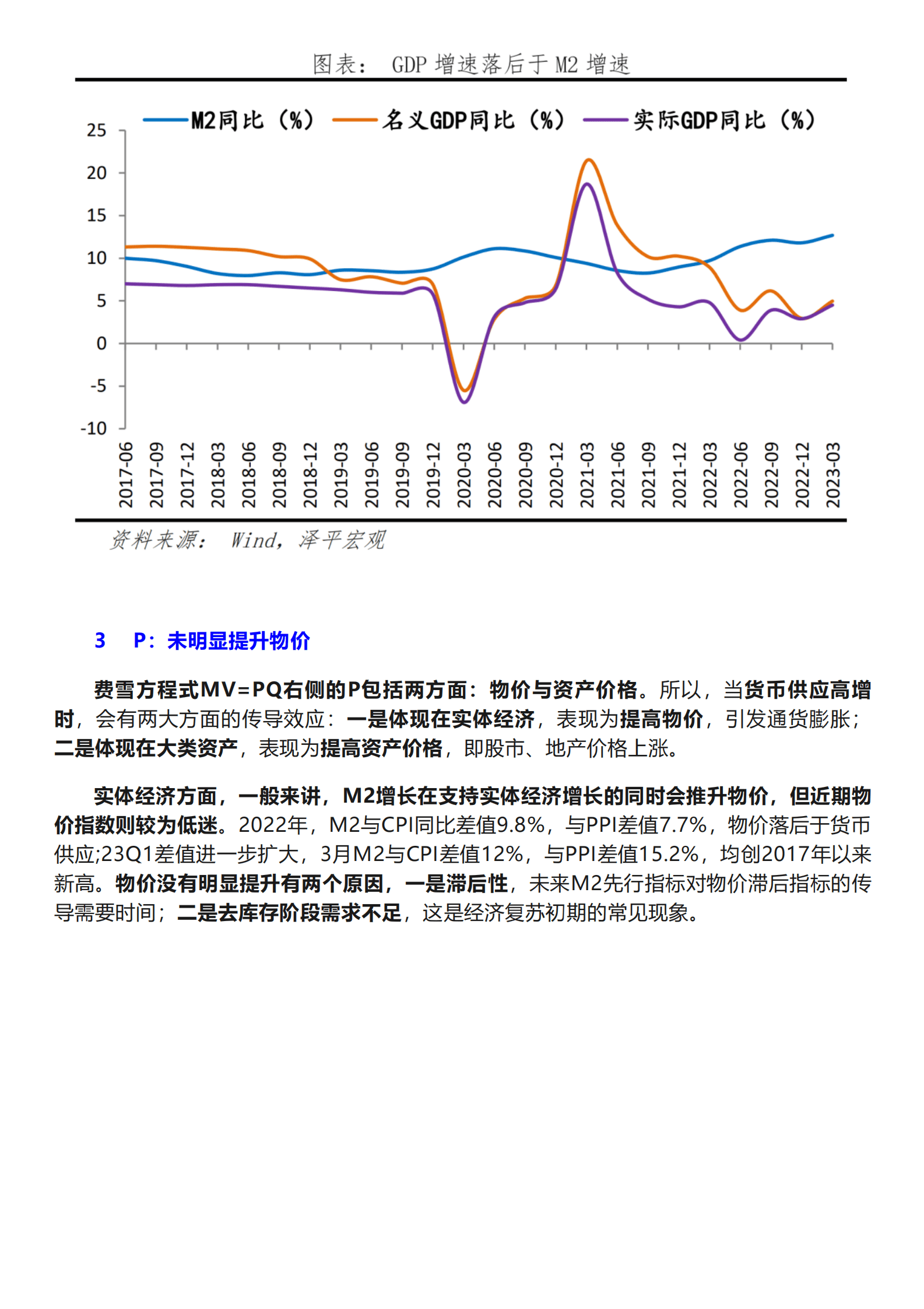 泽平宏观：钱去哪儿了？ 第5页