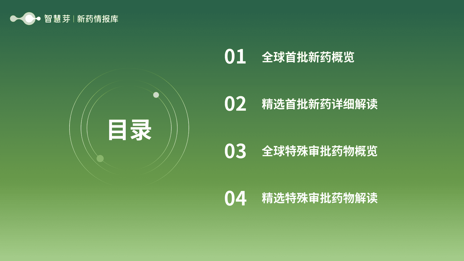 智慧芽：2023年4月全球首批及特殊审批药物报告 第2页