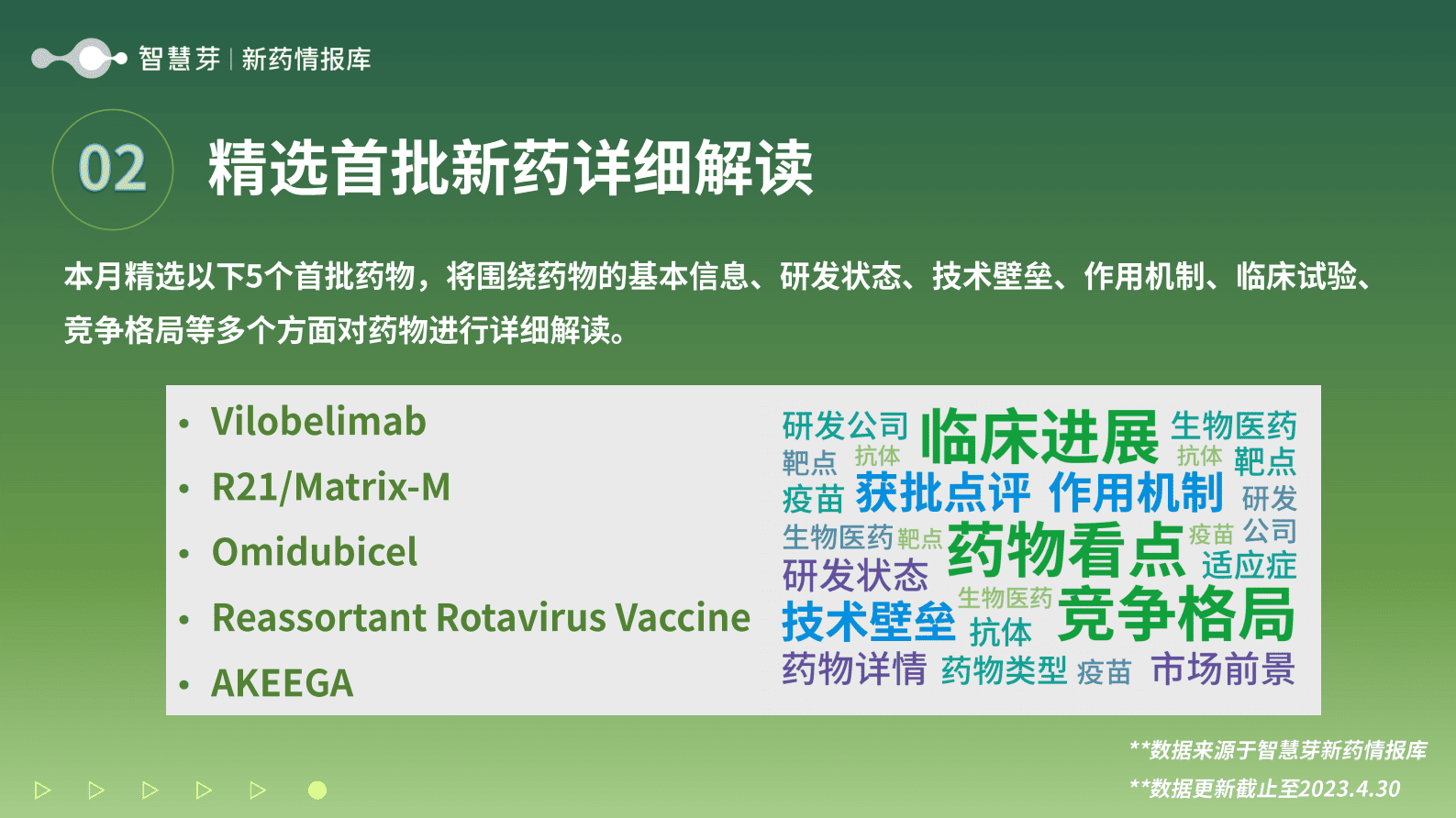 智慧芽：2023年4月全球首批及特殊审批药物报告 第6页