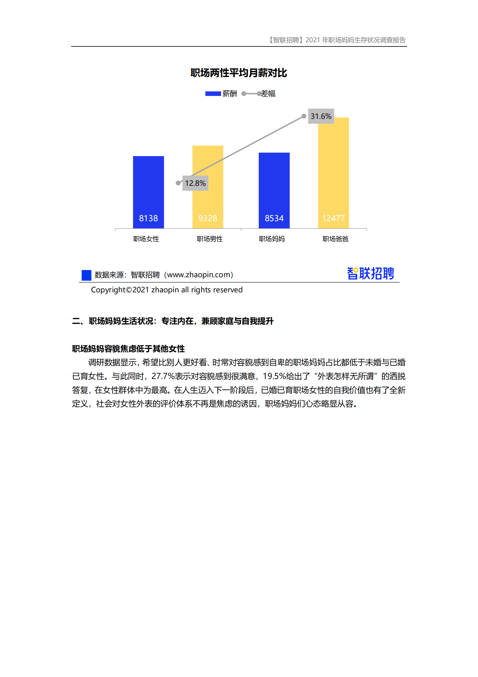 智联招聘：2021年职场妈妈生存状况调查报告 第6页