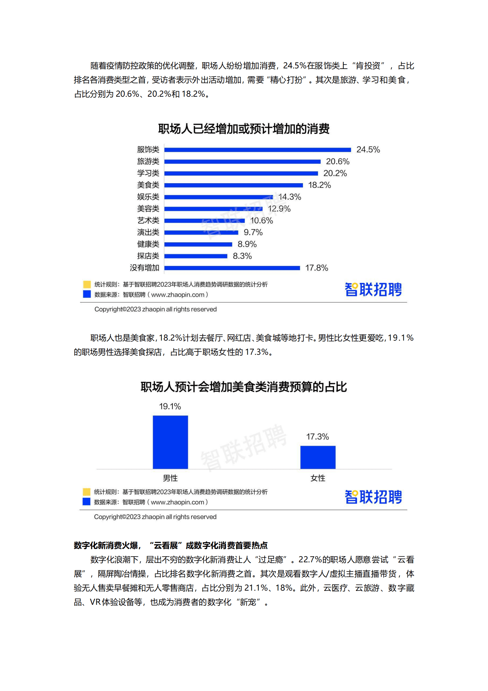 智联招聘：2023年职场人消费趋势报告 第5页