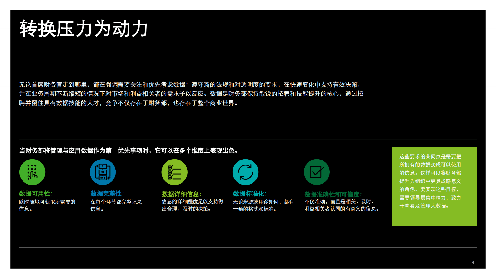 德勤：关键时刻：何谓有效利用数据？ 第4页