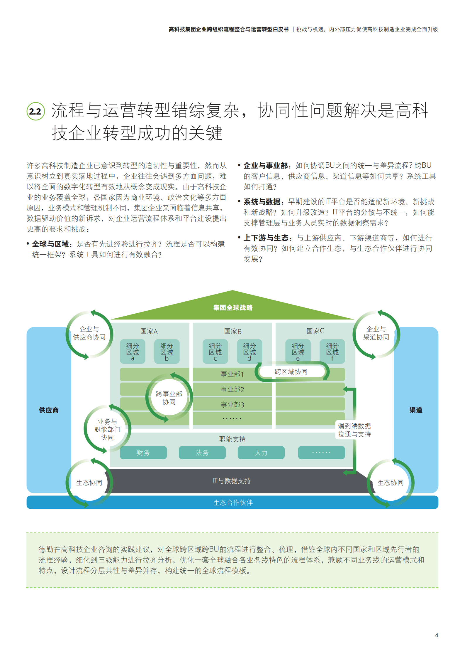 德勤：高科技集团企业跨组织协同的全域流程整合思考与实践 第5页