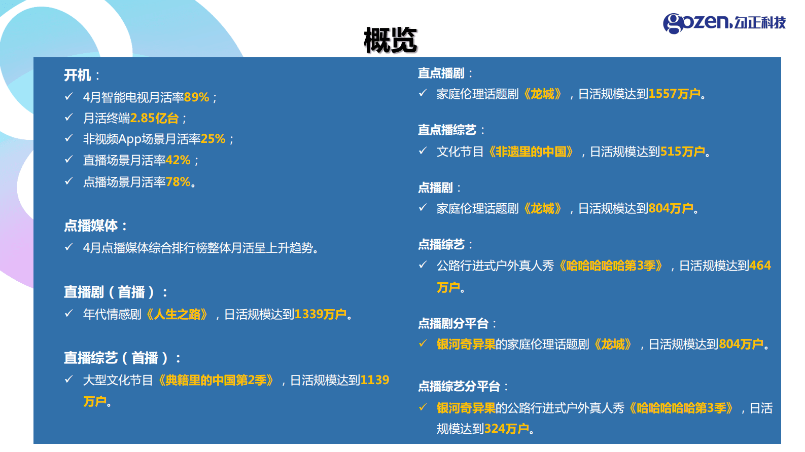 勾正科技：2023年4月智能电视大数据报告 第3页