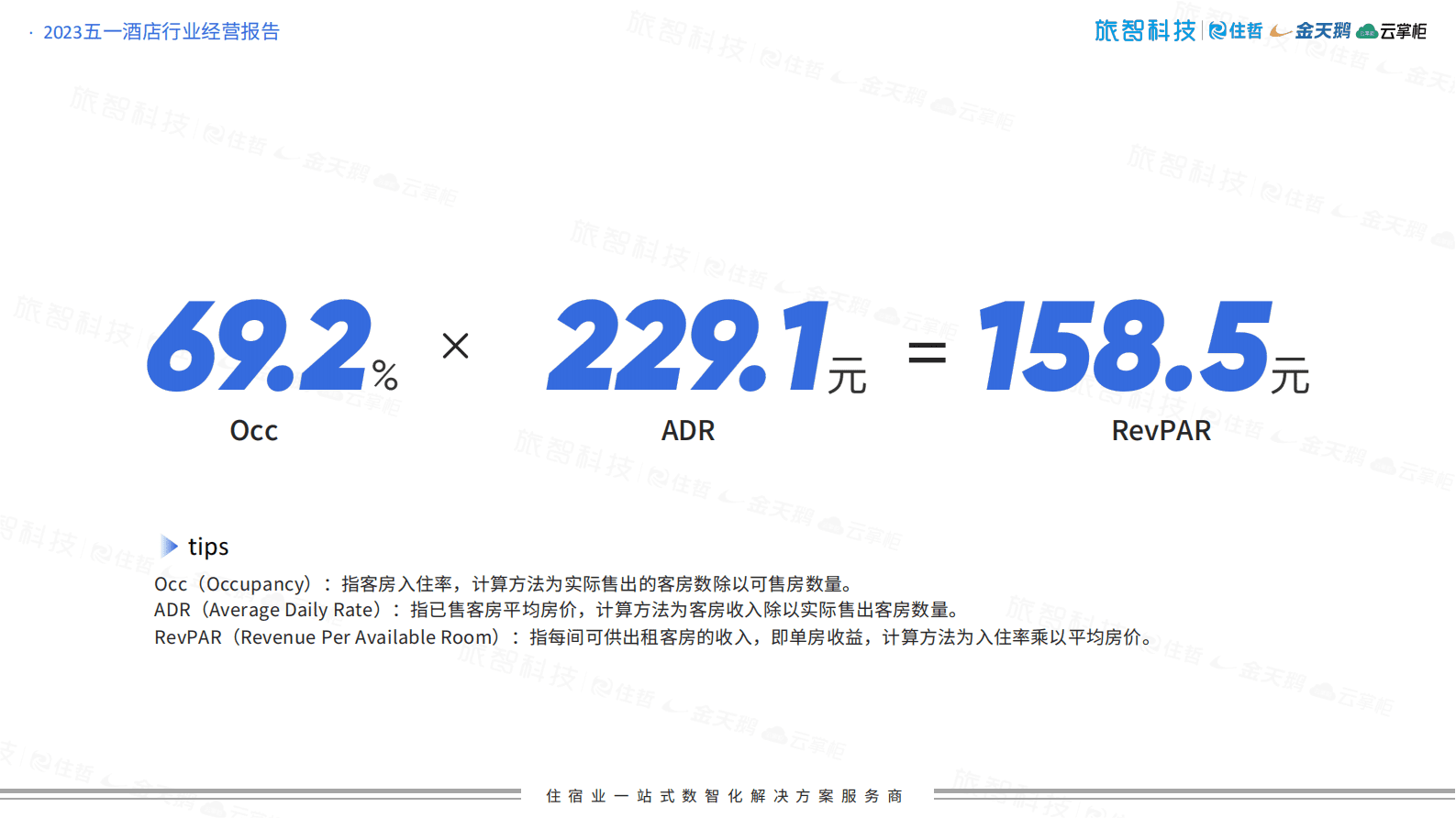 旅智科技：2023五一中国住宿业经营报告 第4页