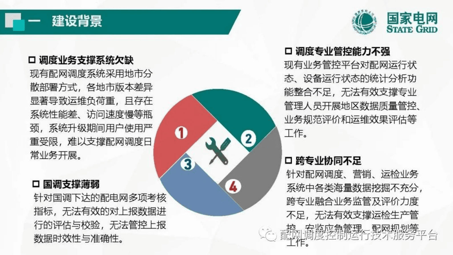 国家电网：基于数据驱动的配网调控云平台建设 第4页