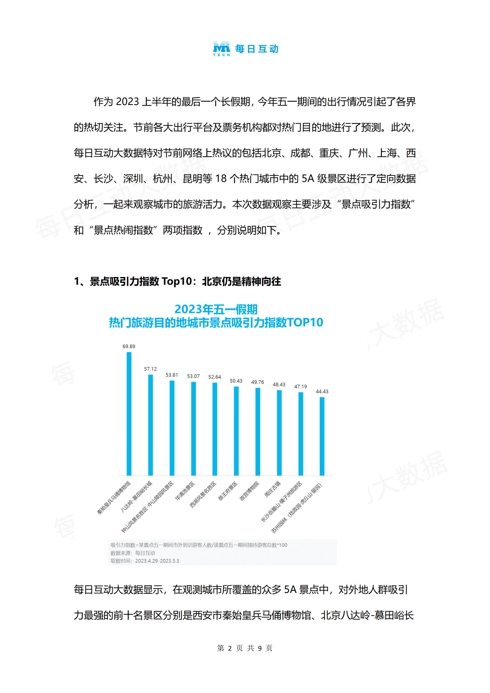每日互动：2023年五一假期景区观察报告 第3页