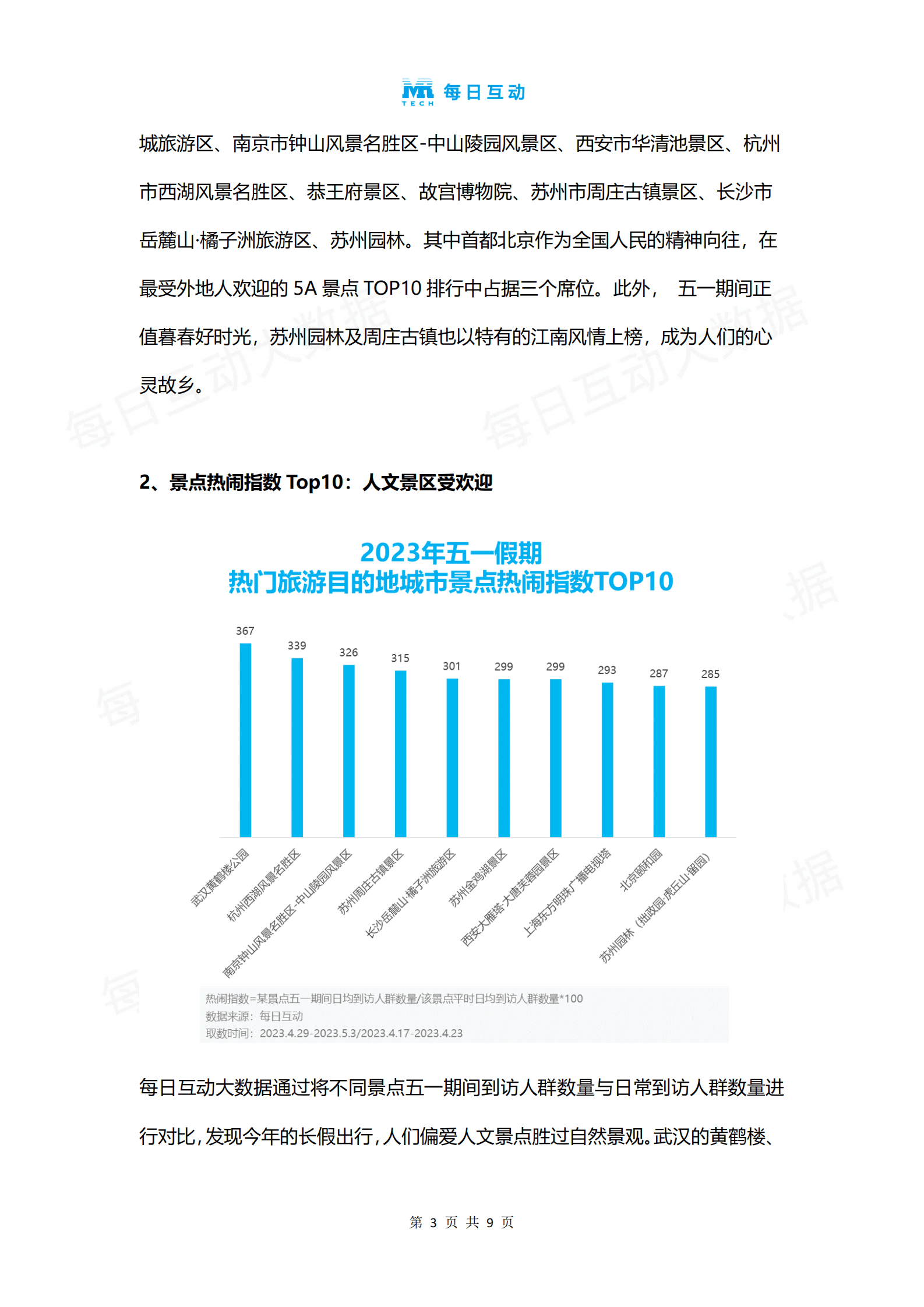 每日互动：2023年五一假期景区观察报告 第4页
