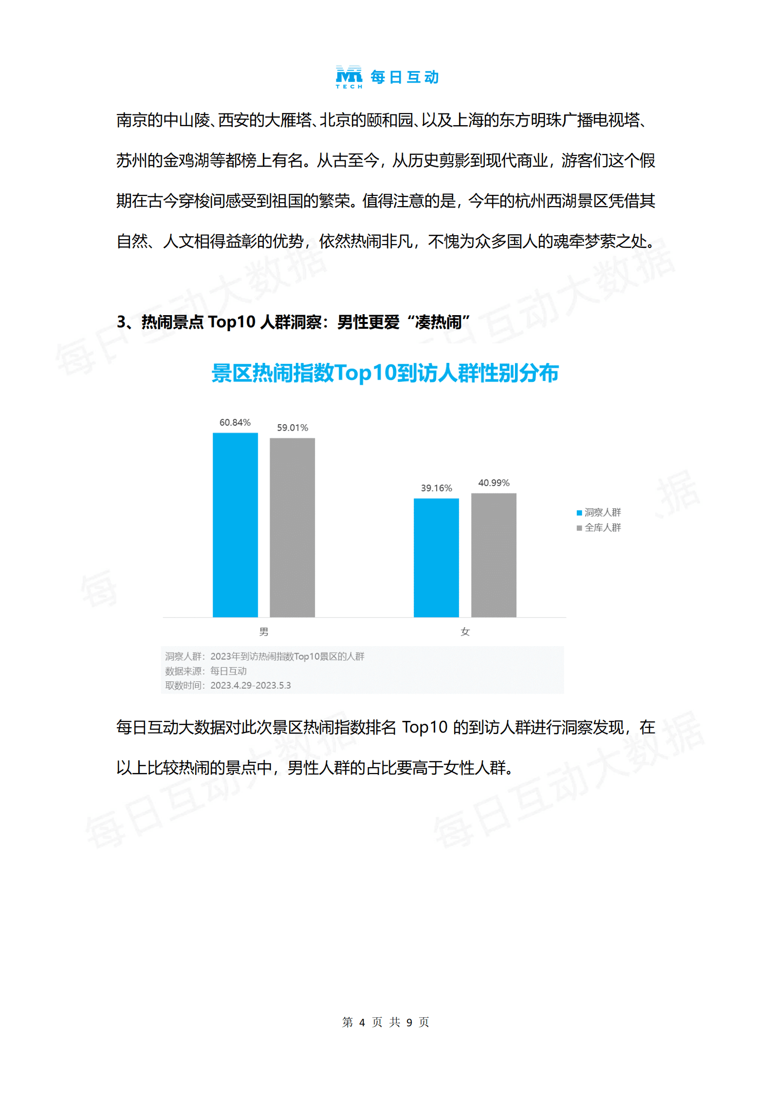 每日互动：2023年五一假期景区观察报告 第5页