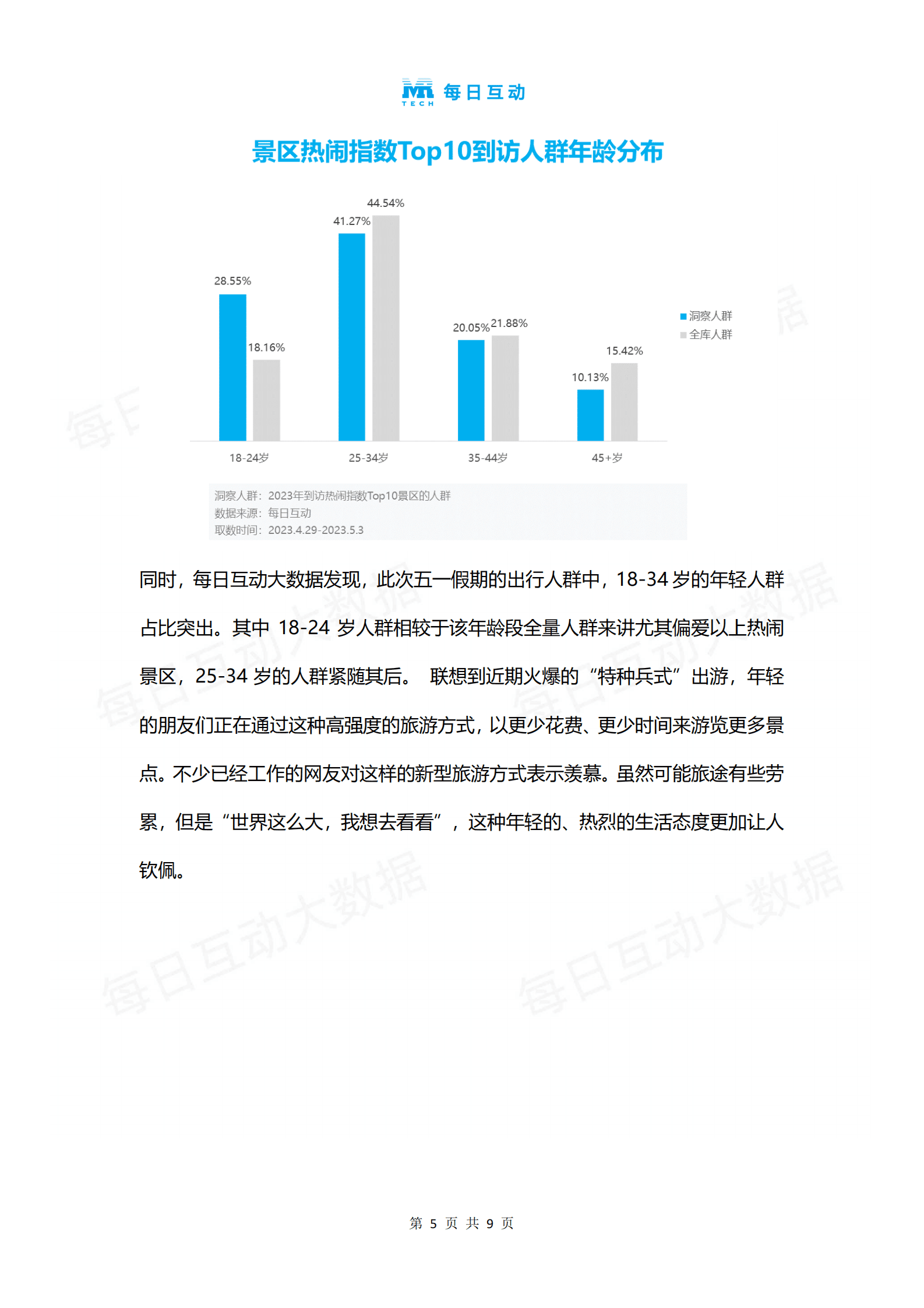 每日互动：2023年五一假期景区观察报告 第6页