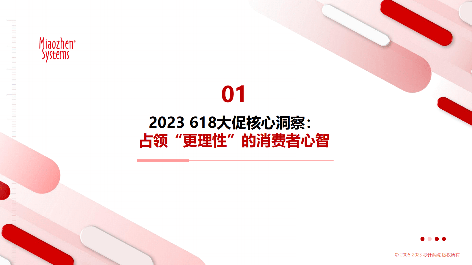 秒针系统：2023年618大促实效备战锦囊 第3页