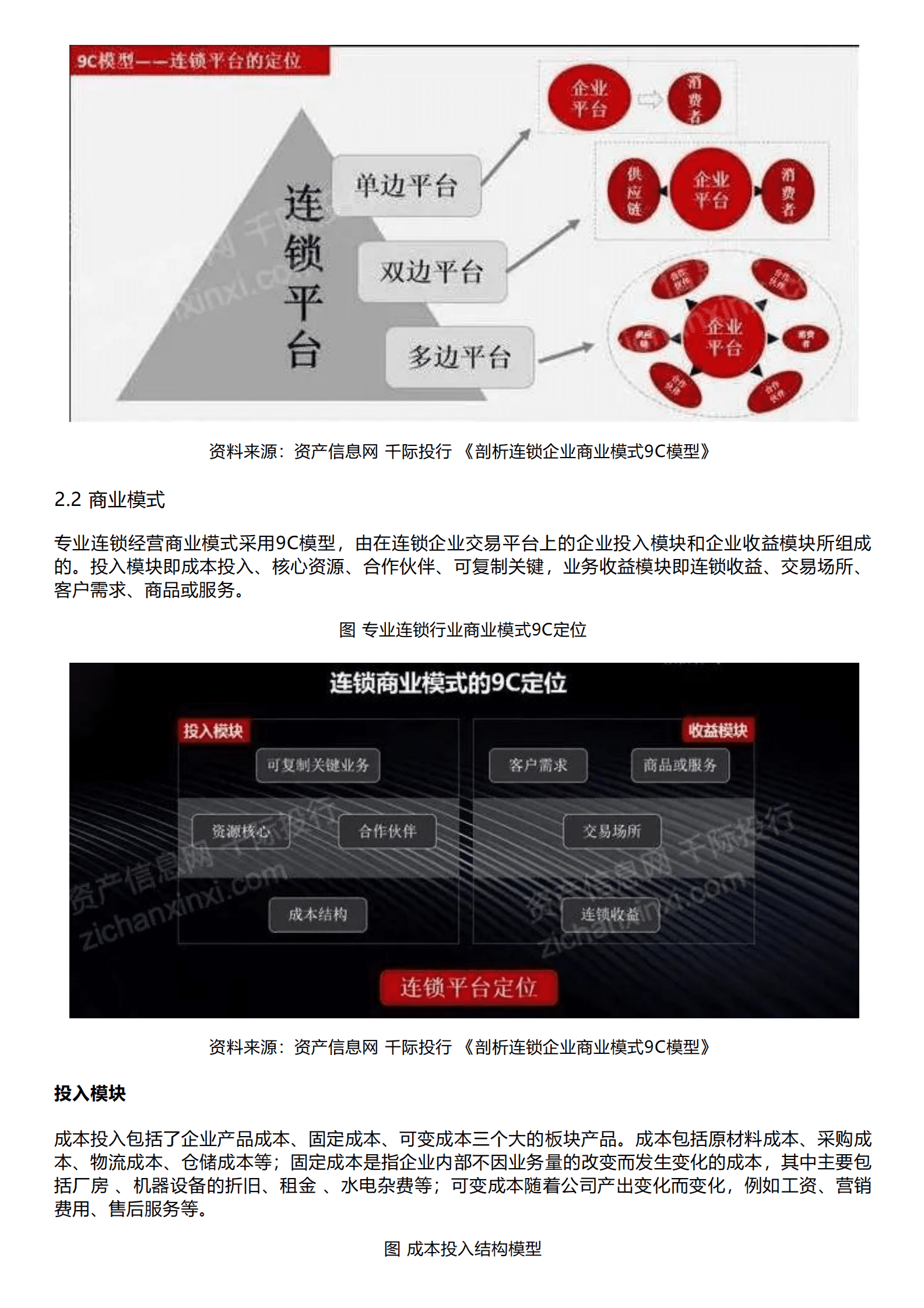 千际投行：2023年专业连锁行业研究报告 第4页