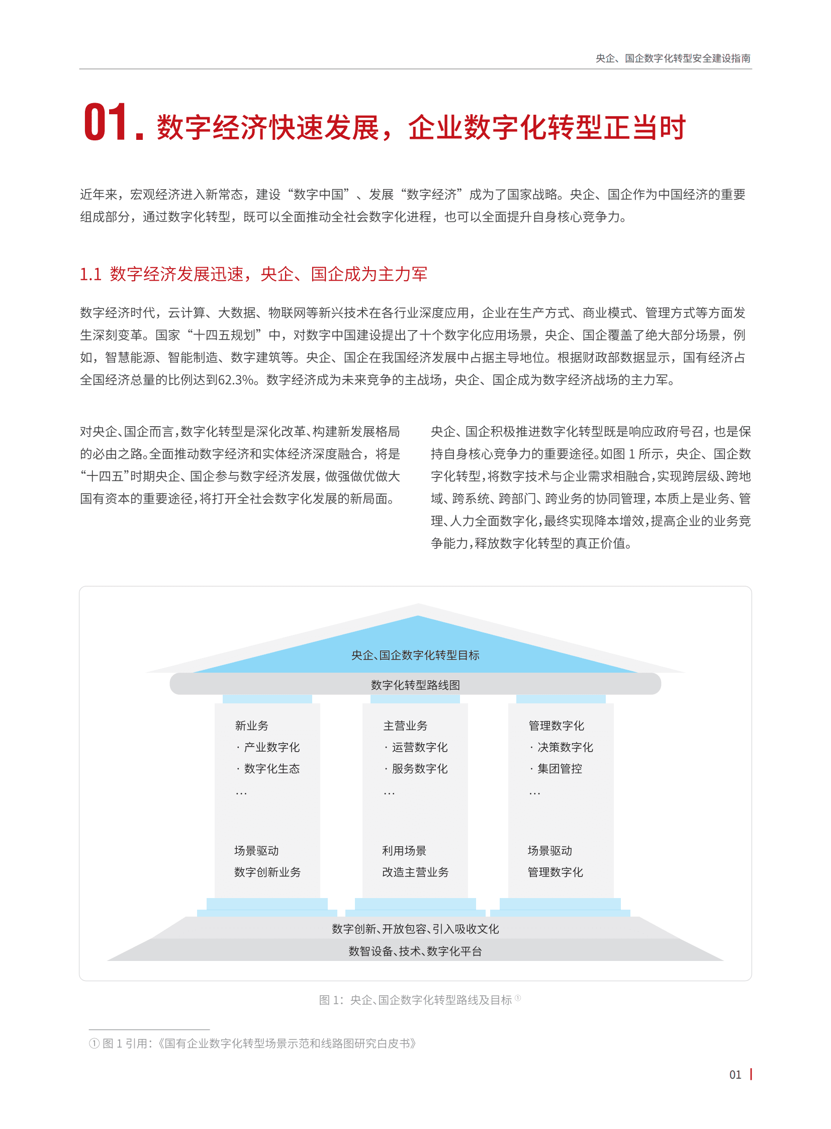 青藤云安全：央企、国企数字化转型安全建设指南 第3页