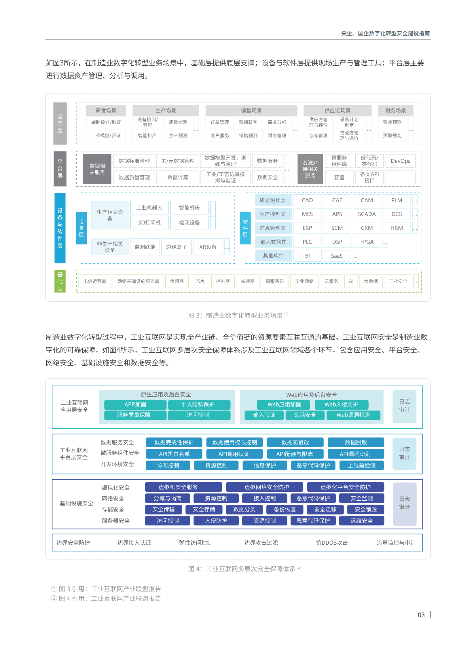 青藤云安全：央企、国企数字化转型安全建设指南 第5页