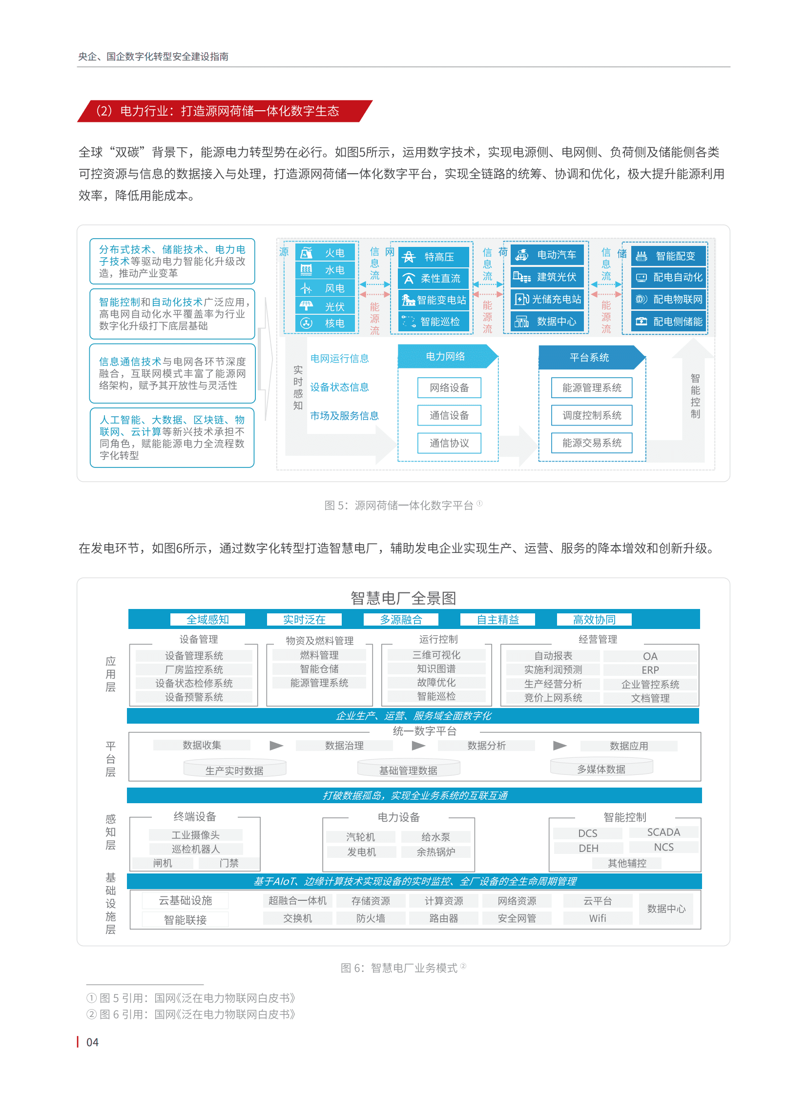 青藤云安全：央企、国企数字化转型安全建设指南 第6页