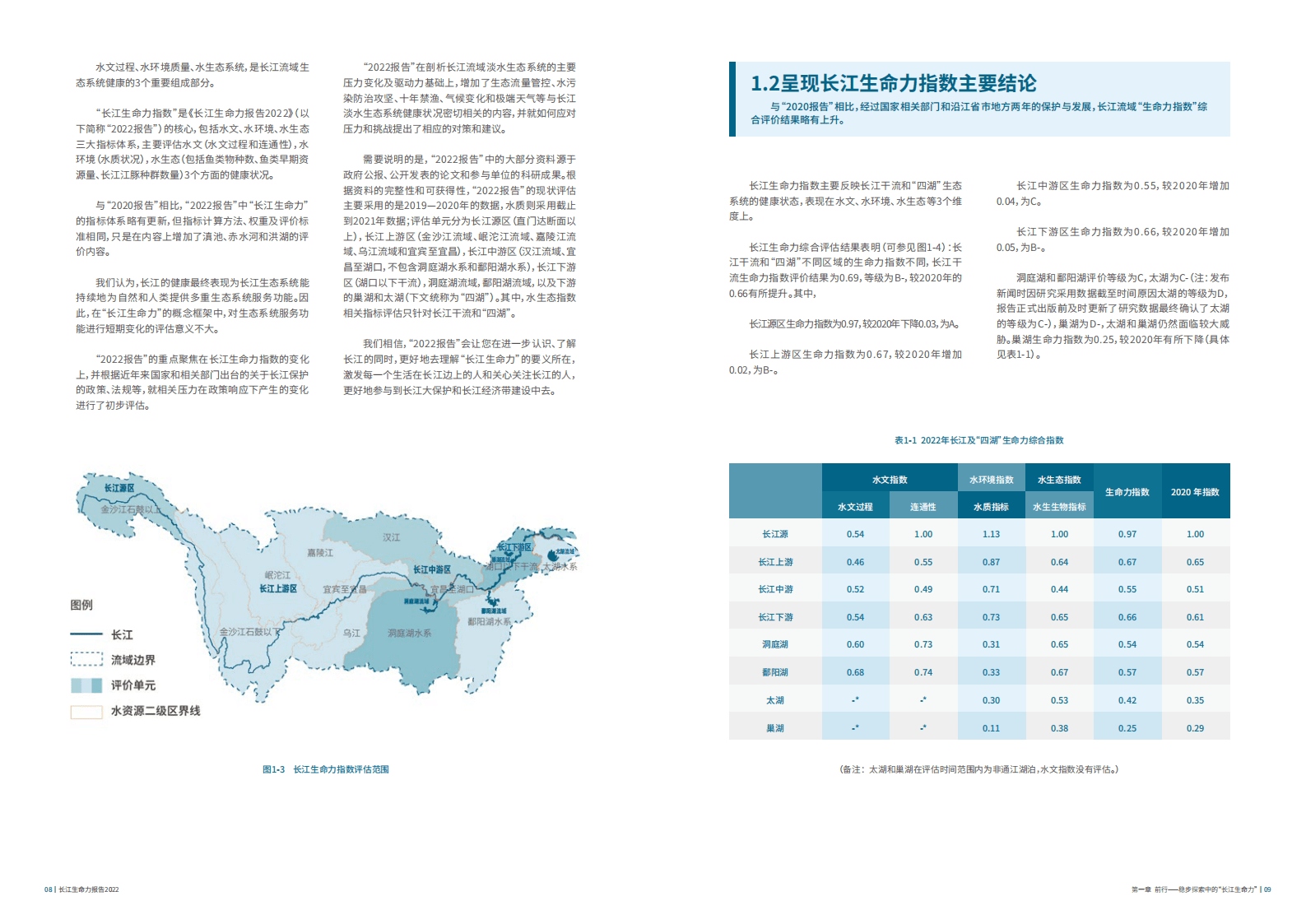 世界自然基金会（WWF）：长江生命力报告2022 第6页