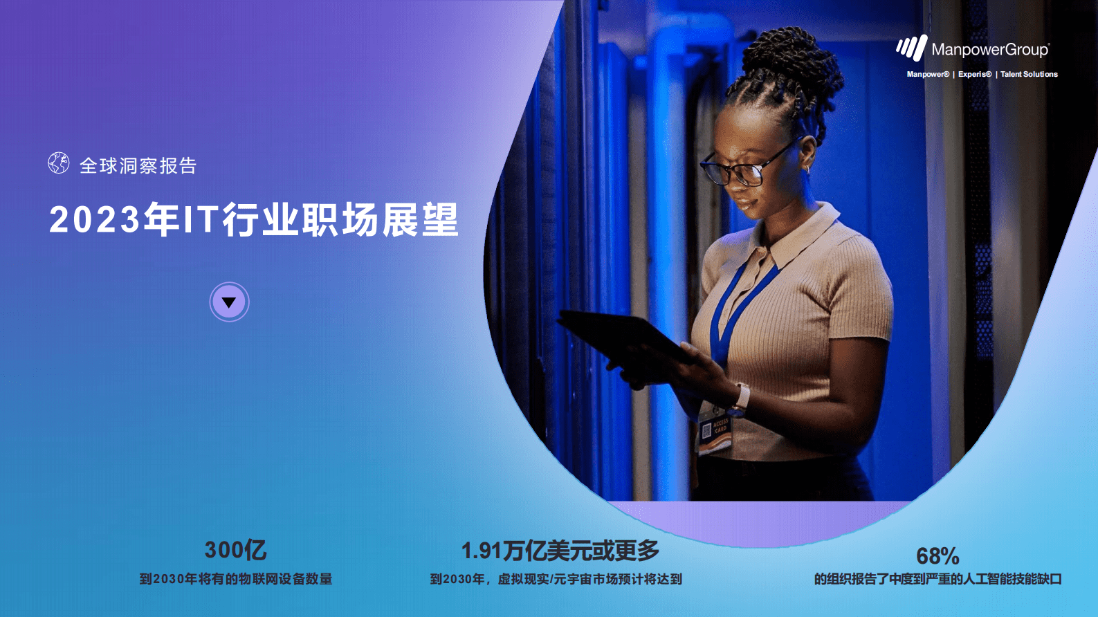 万宝盛华：2023年IT行业职场展望报告 第1页