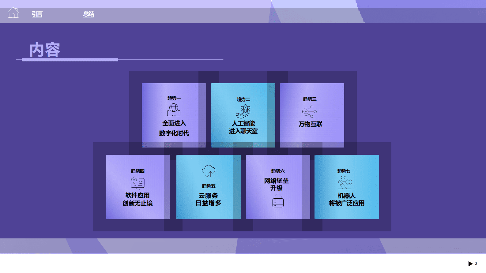 万宝盛华：2023年IT行业职场展望报告 第2页