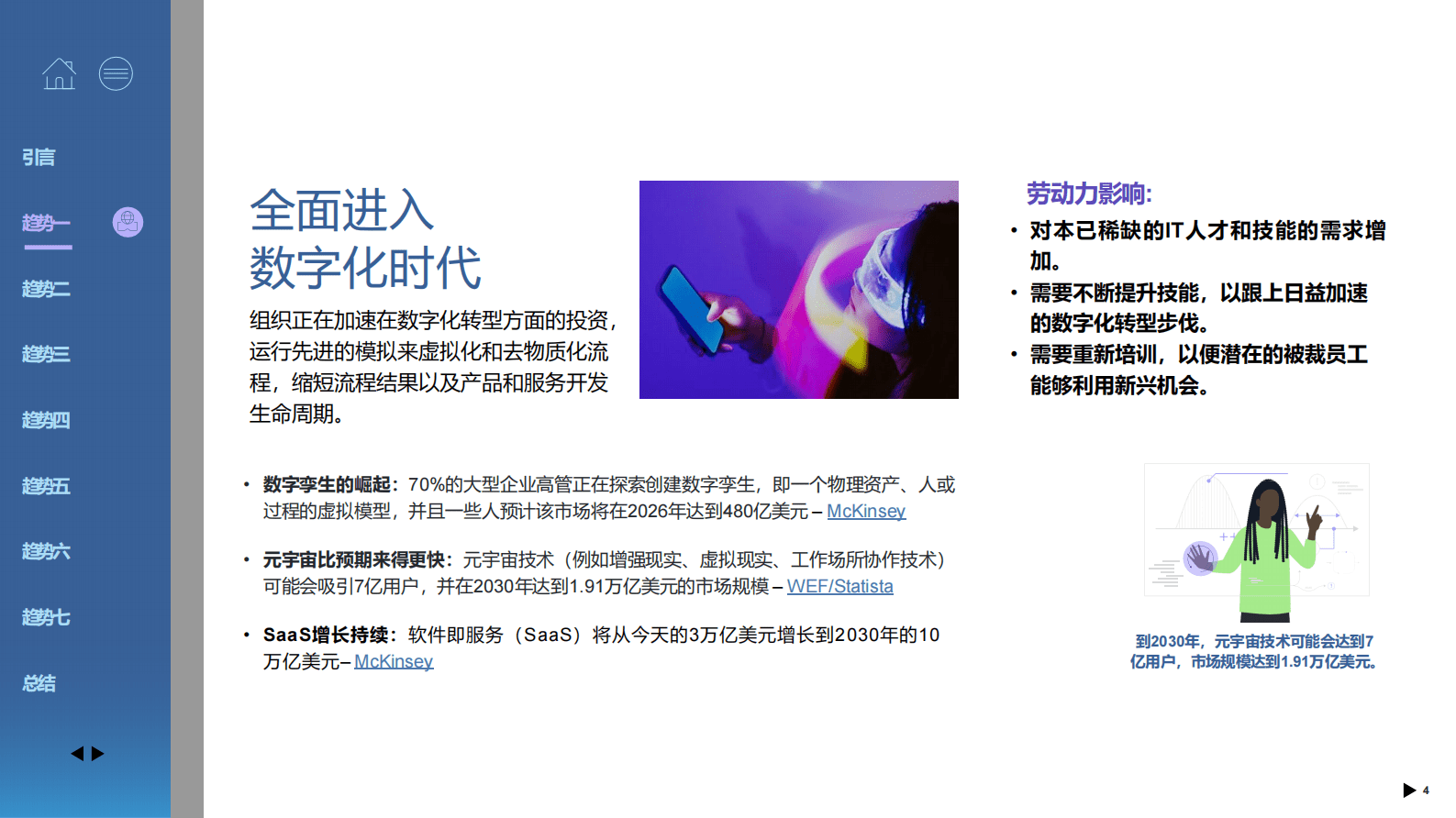 万宝盛华：2023年IT行业职场展望报告 第4页