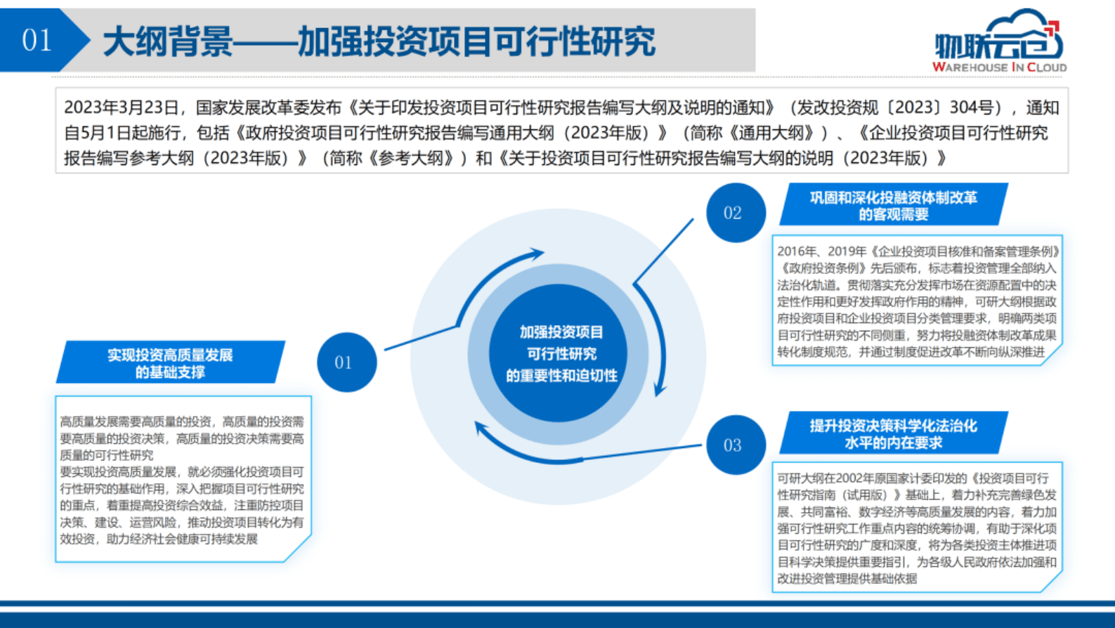物联云仓：《投资项目可行性研究报告编写大纲2023版》解读 第3页