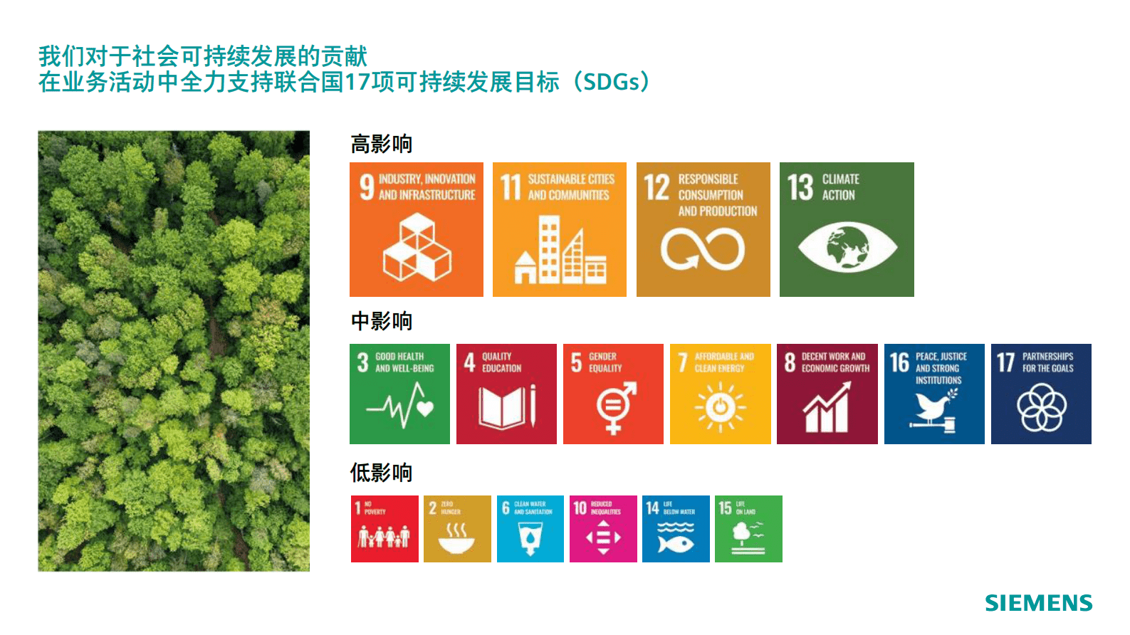 西门子：可持续的交通解决方案&mdash;&mdash;为了更美好的明天 第4页