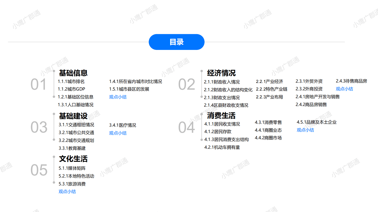 小鹰广郡通：2023成都城市全景数据报告 第2页
