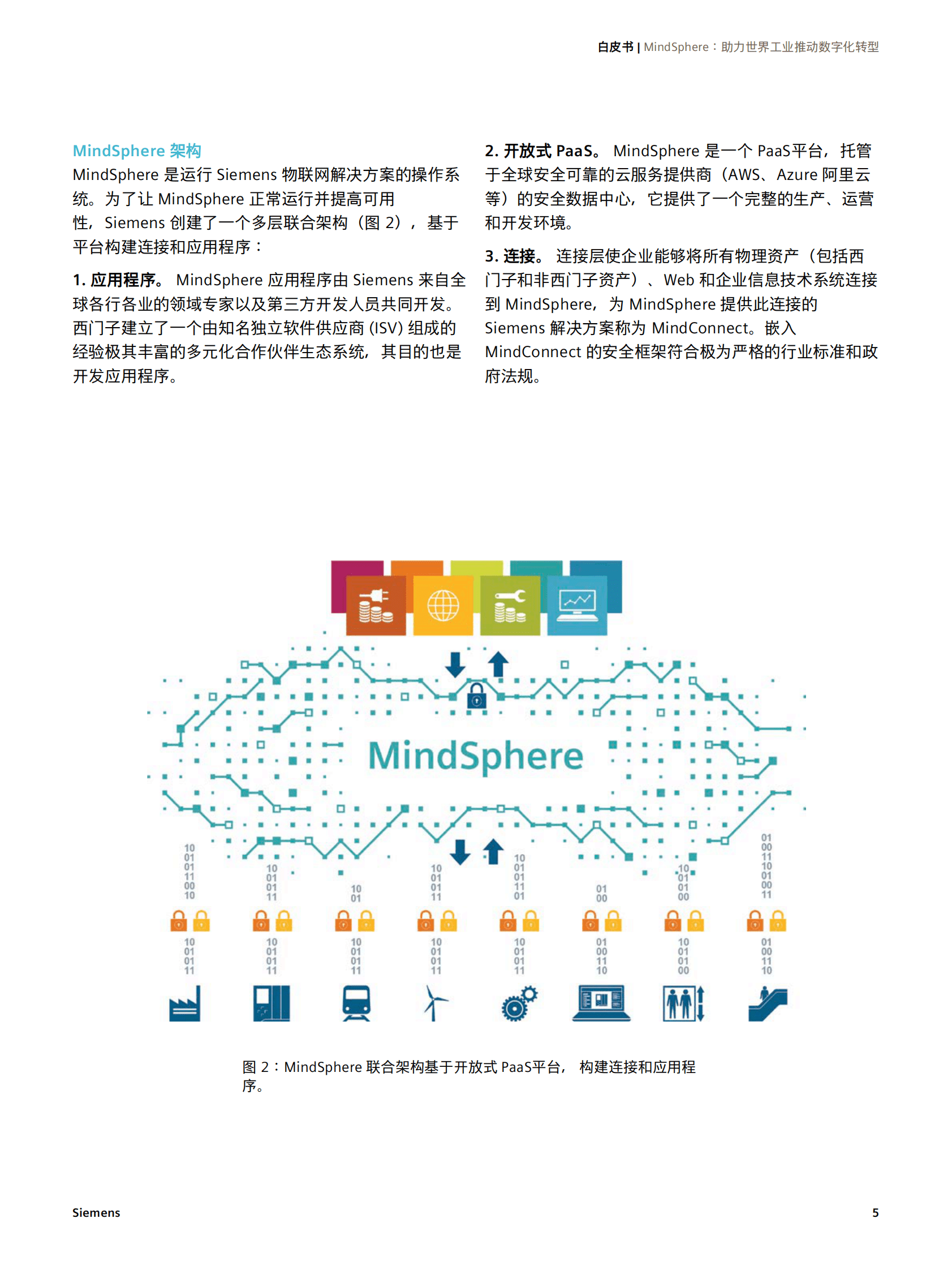 西门子IoT：MindSphere助力世界工业实现数字化转型白皮书 第5页