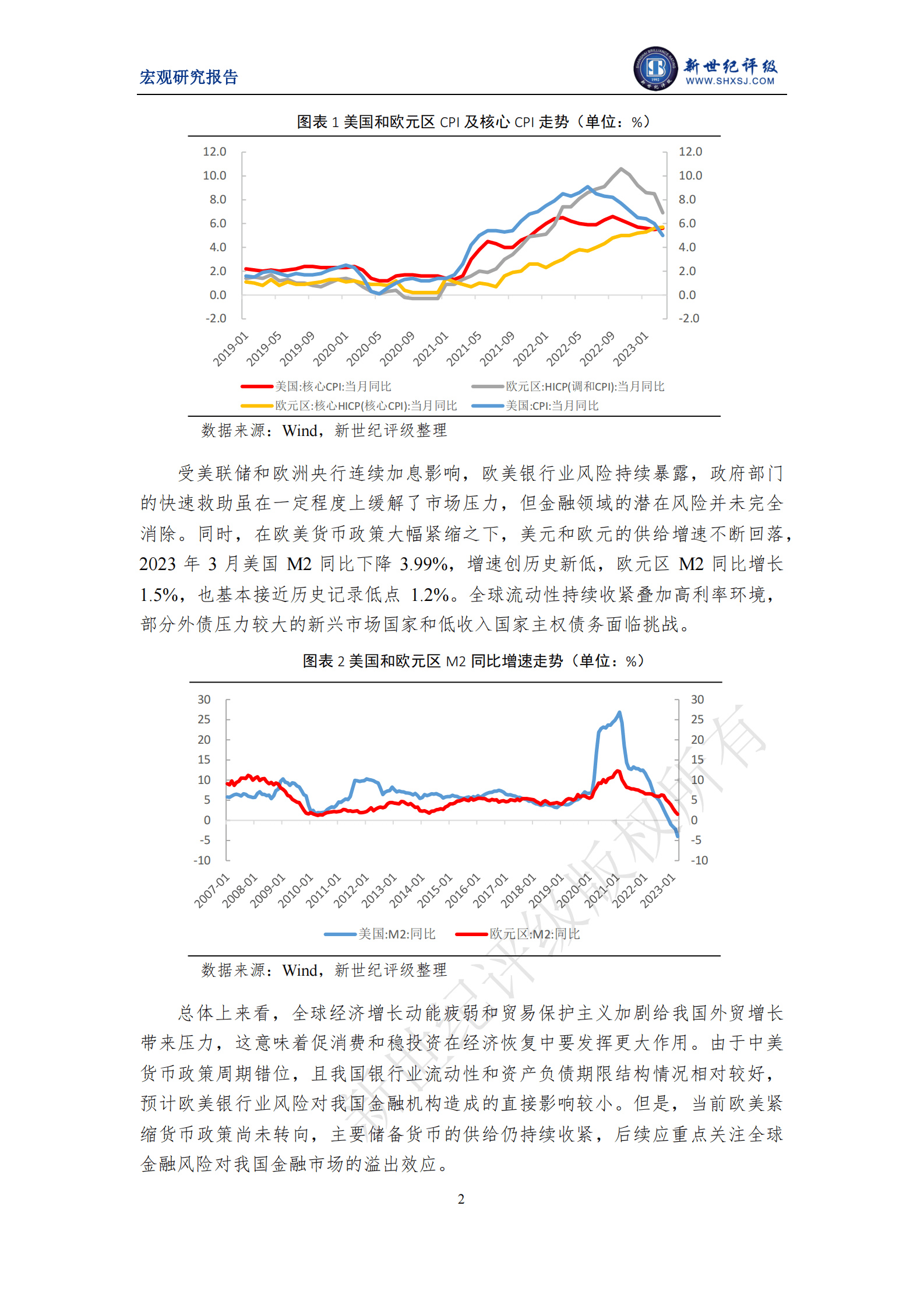新世纪评级：我国经济温和复苏 内生增长动能有待加强&mdash;&mdash;2023年第一季度宏观经济分析及展望 第2页