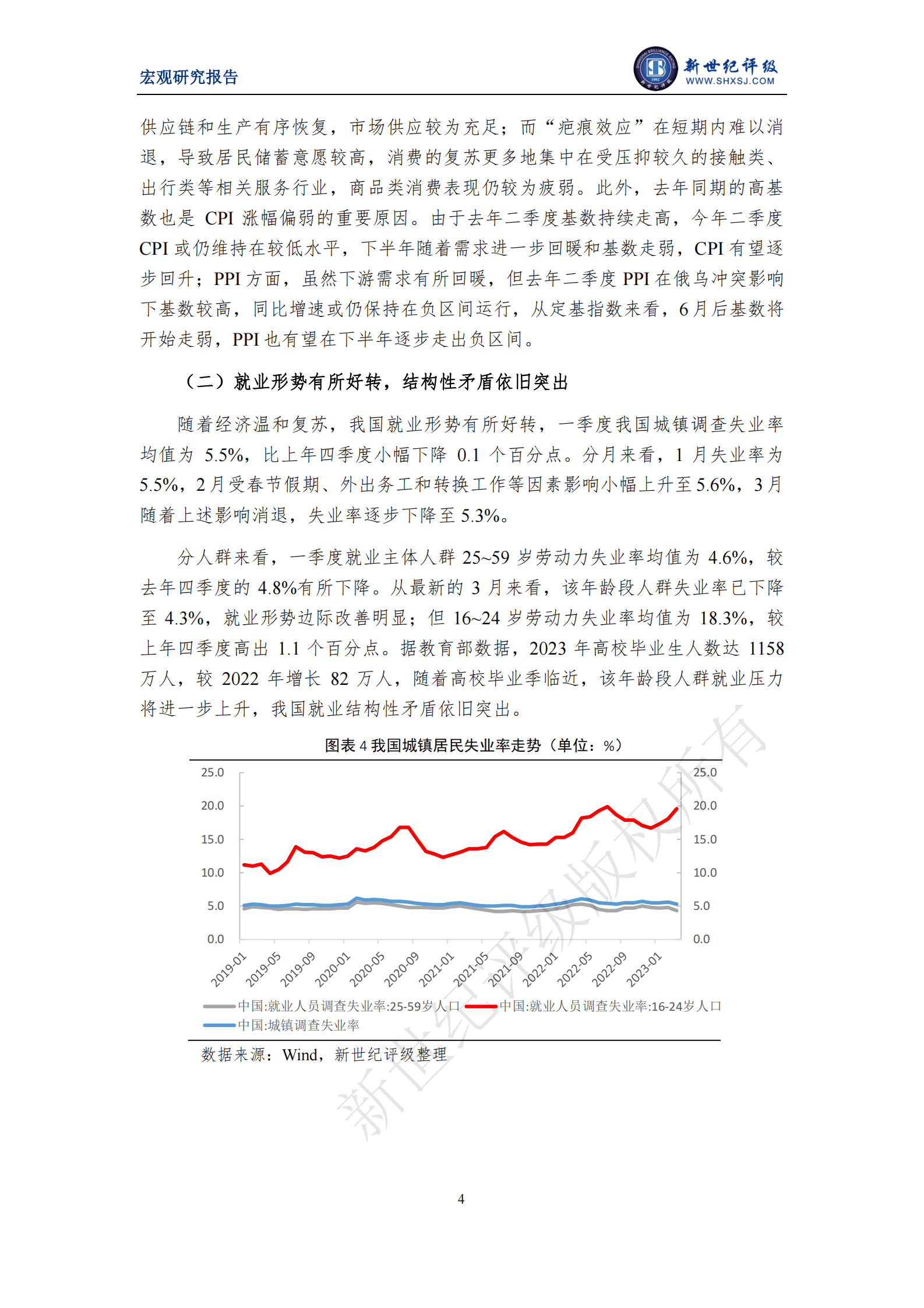 新世纪评级：我国经济温和复苏 内生增长动能有待加强&mdash;&mdash;2023年第一季度宏观经济分析及展望 第4页