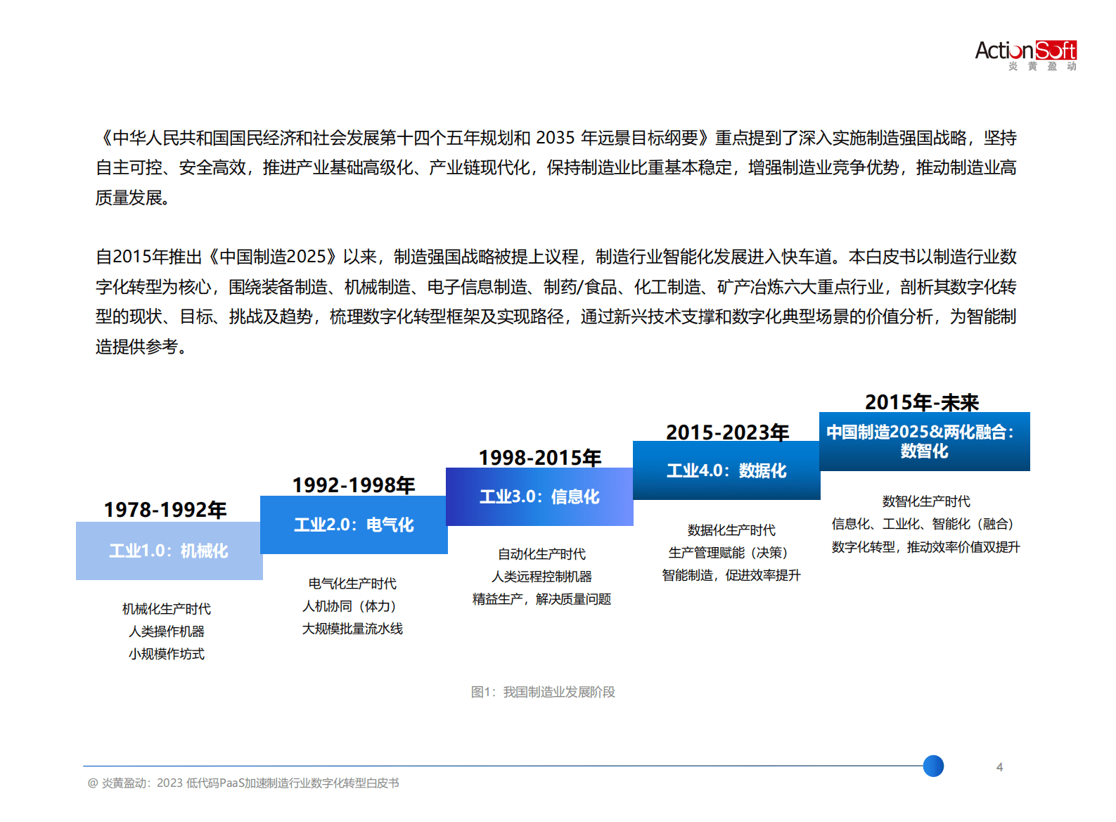 炎黄盈动：2023低代码PaaS加速制造行业数字化转型白皮书 第5页