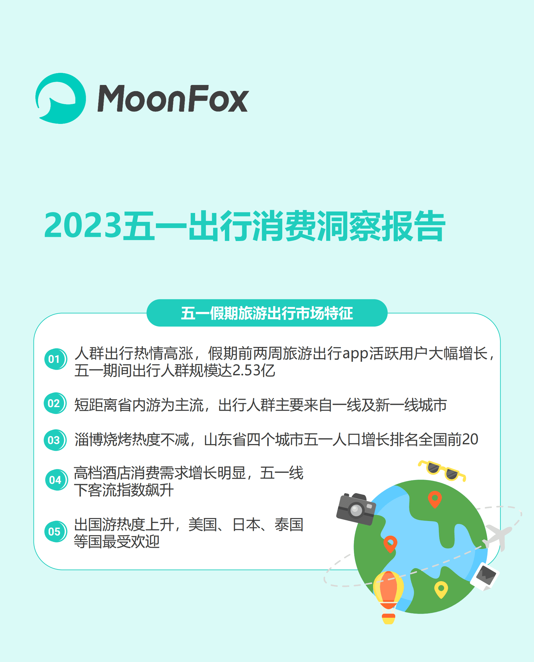 月狐数据：2023五一出行消费洞察报告 第1页