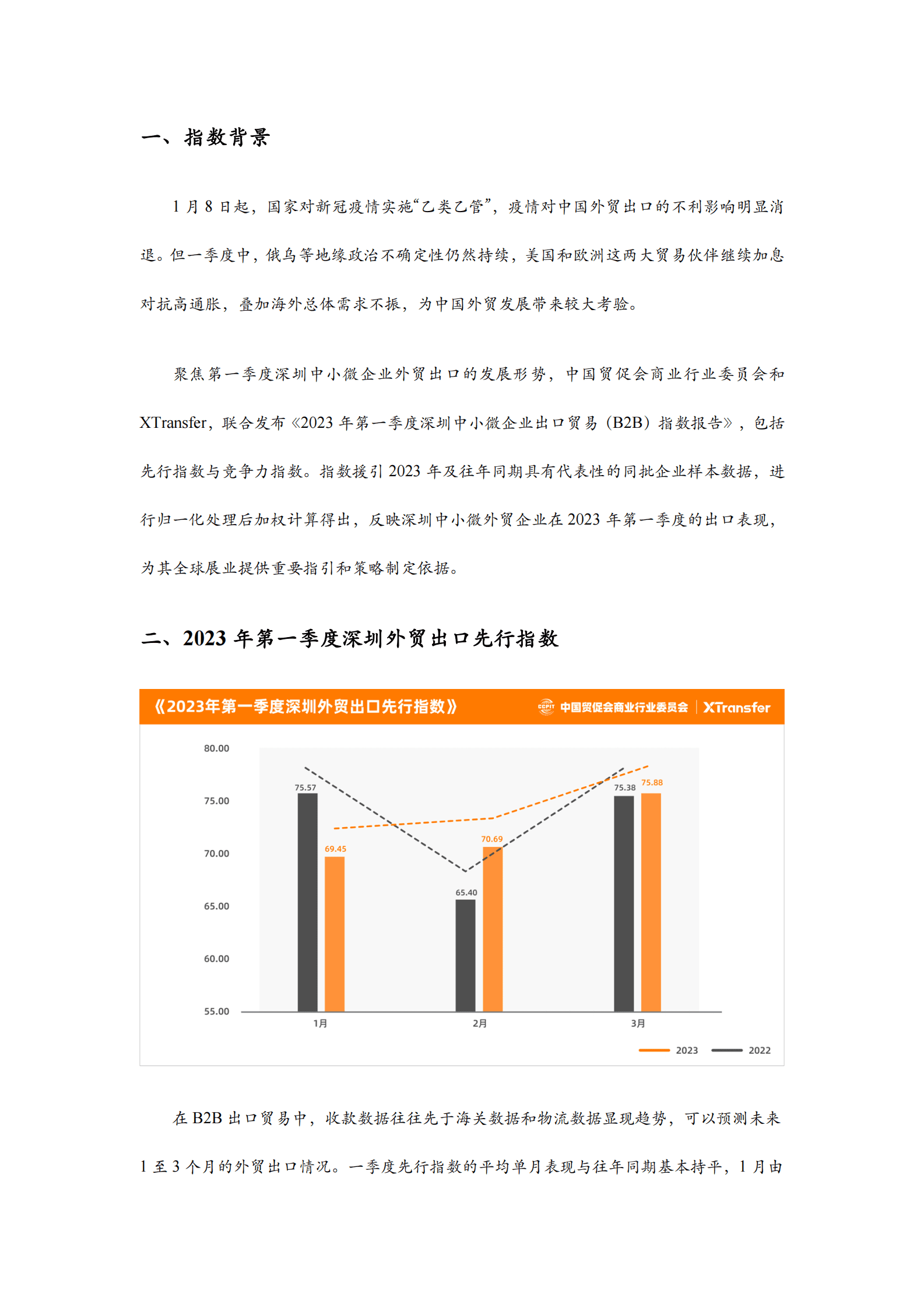 中国贸促会：2023年第一季度深圳中小微企业出口贸易（B2B）指数报告 第4页