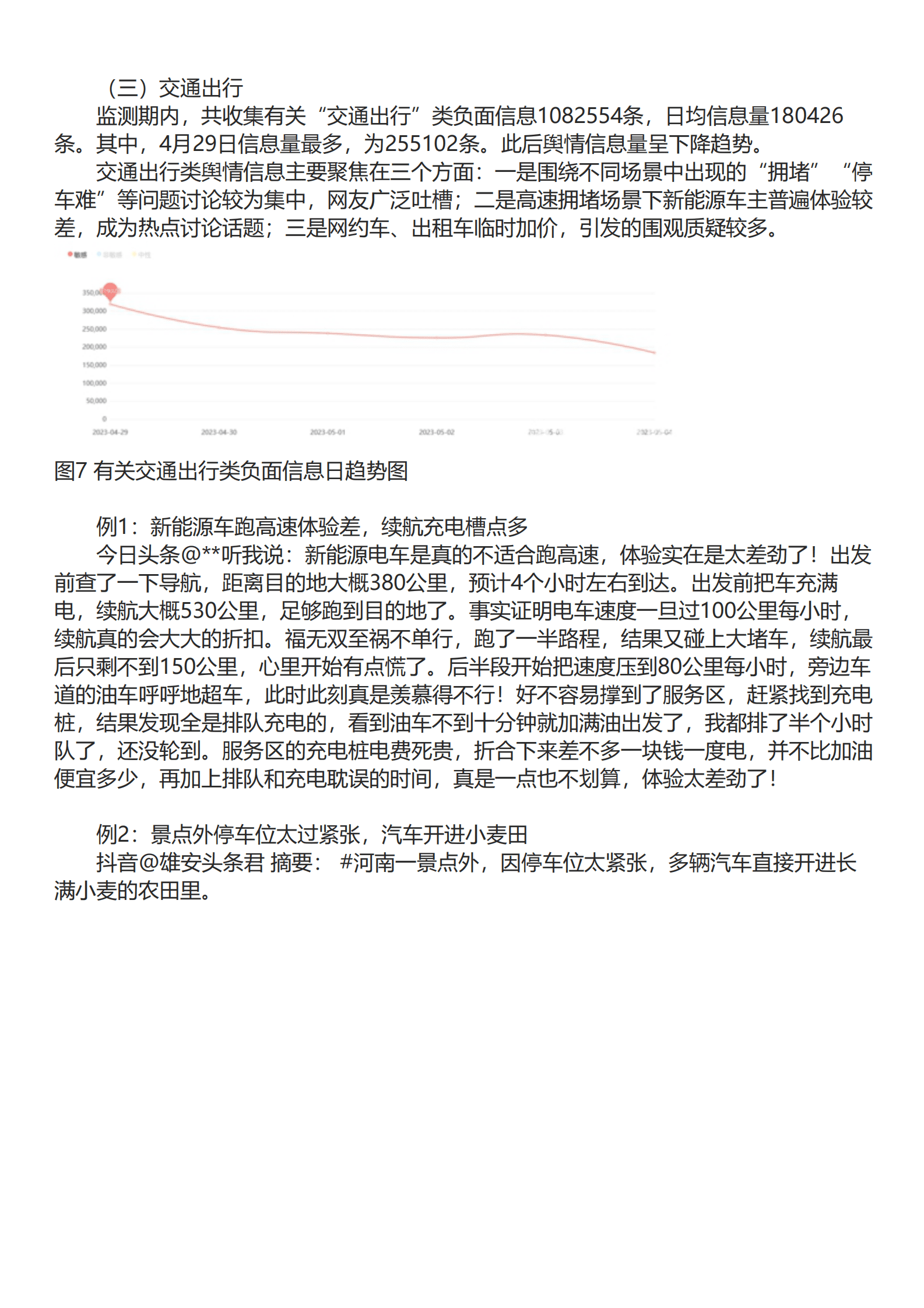 中国消费者协会：2023年&ldquo;五一&rdquo;消费维权舆情分析报告 第6页