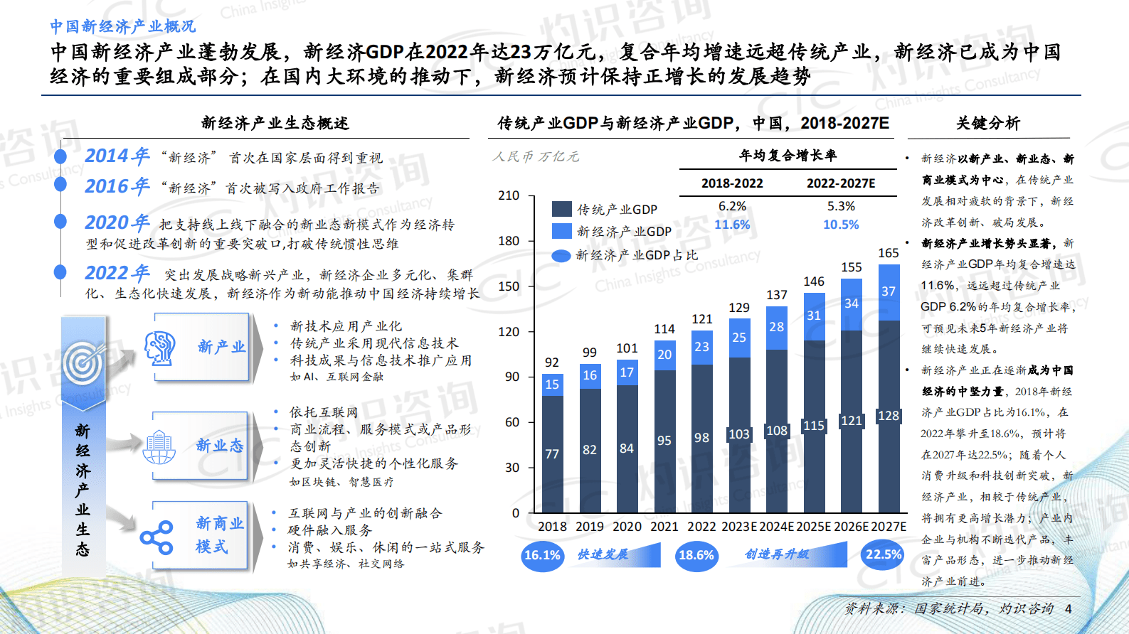 CIC灼识咨询：36kr品牌价值研究报告 第4页