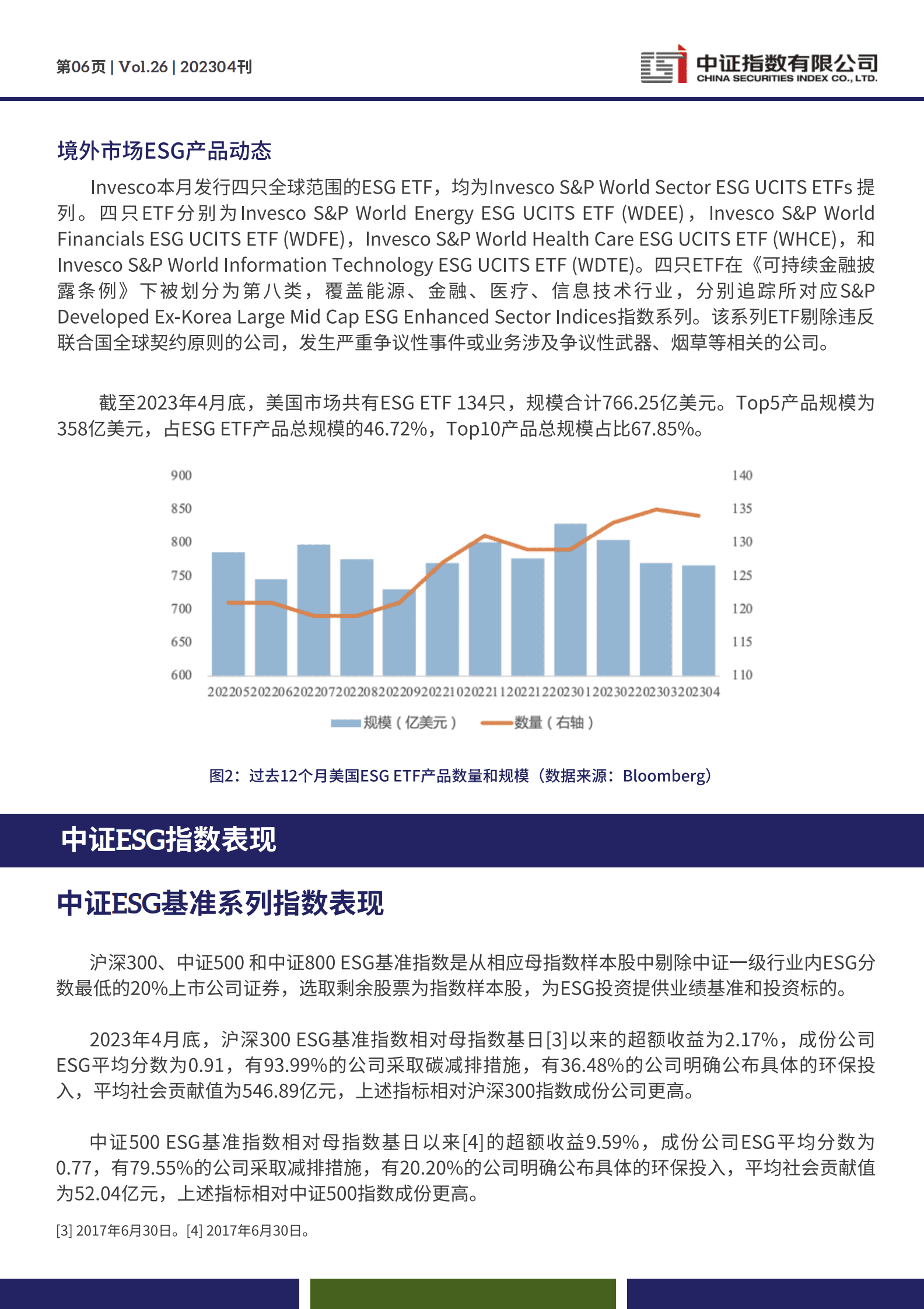中证指数：2023年4月中证ESG月报 第6页