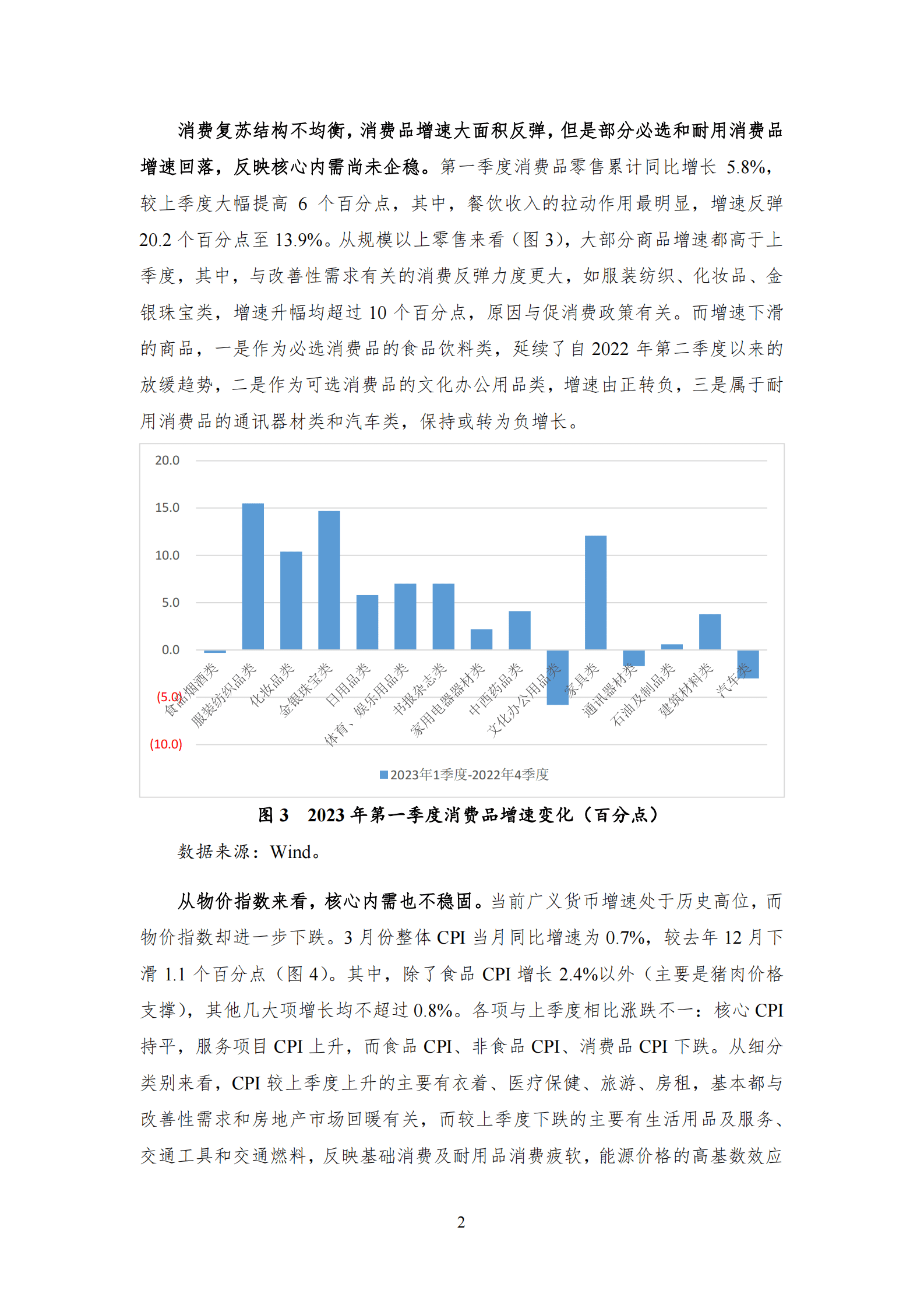 NIFD：经济复苏结构不均衡&mdash;&mdash;2023Q1中国宏观金融报告 第6页