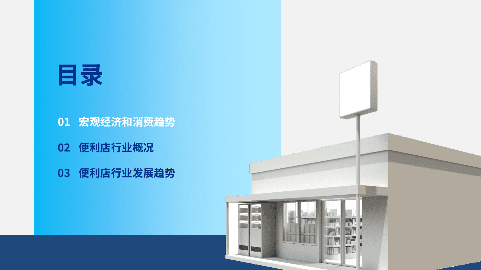 毕马威：2023年中国便利店发展报告 第4页