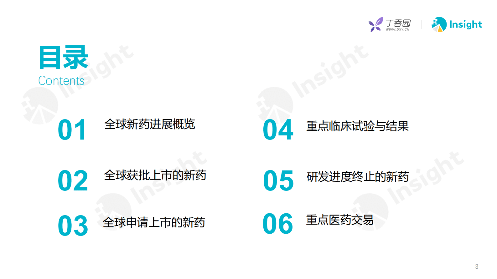 丁香园：2023年4月全球新药月度报告 第3页