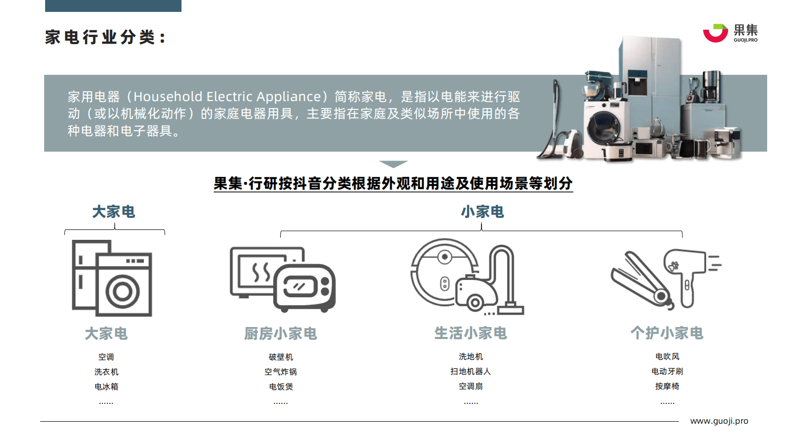 果集：2023年4月个护小家电行业社媒营销分析报告 第2页