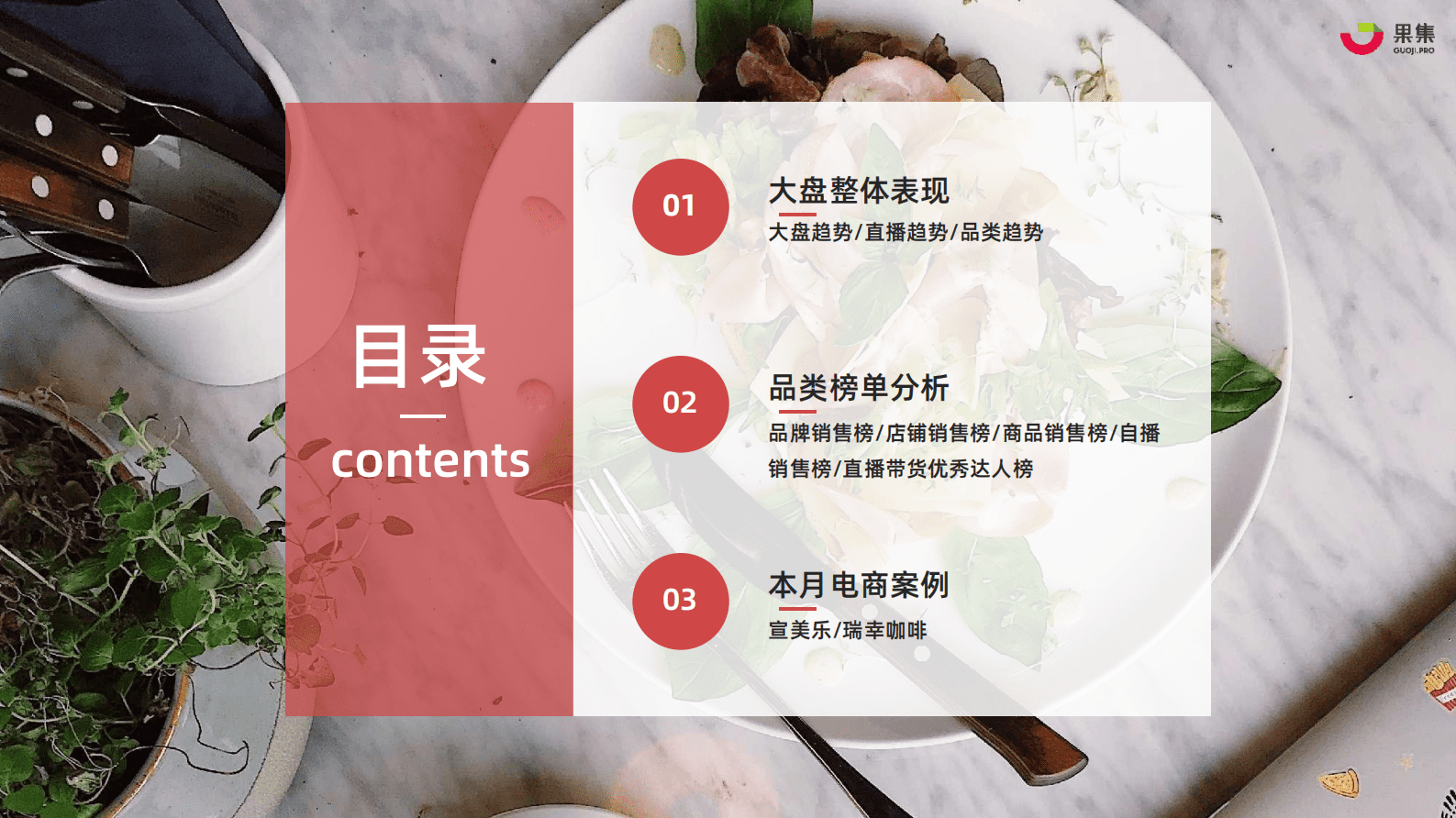 果集：2023年4月食品饮料行业社媒电商月报 第2页