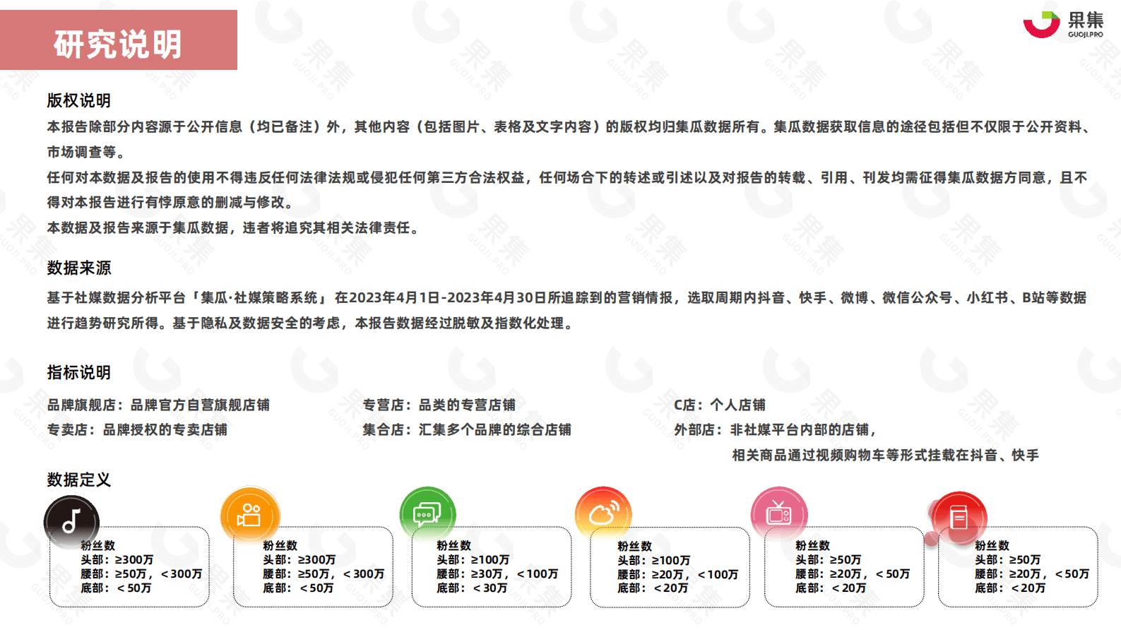果集：2023年4月食品饮料行业社媒电商月报 第3页