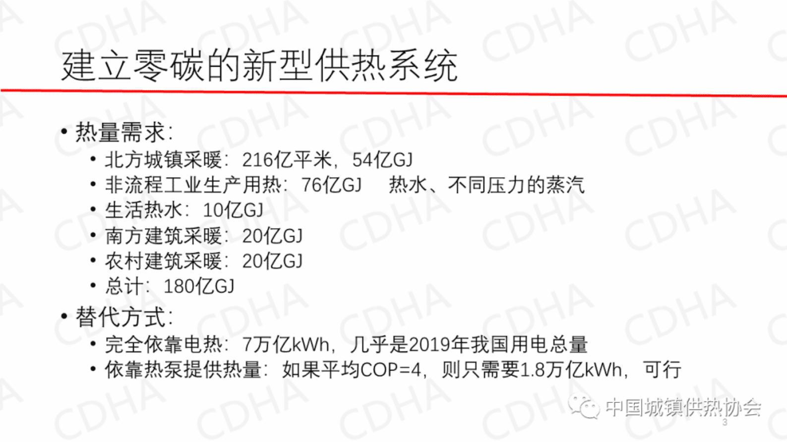 江亿：零碳供热是实现碳中和的重要任务 第3页