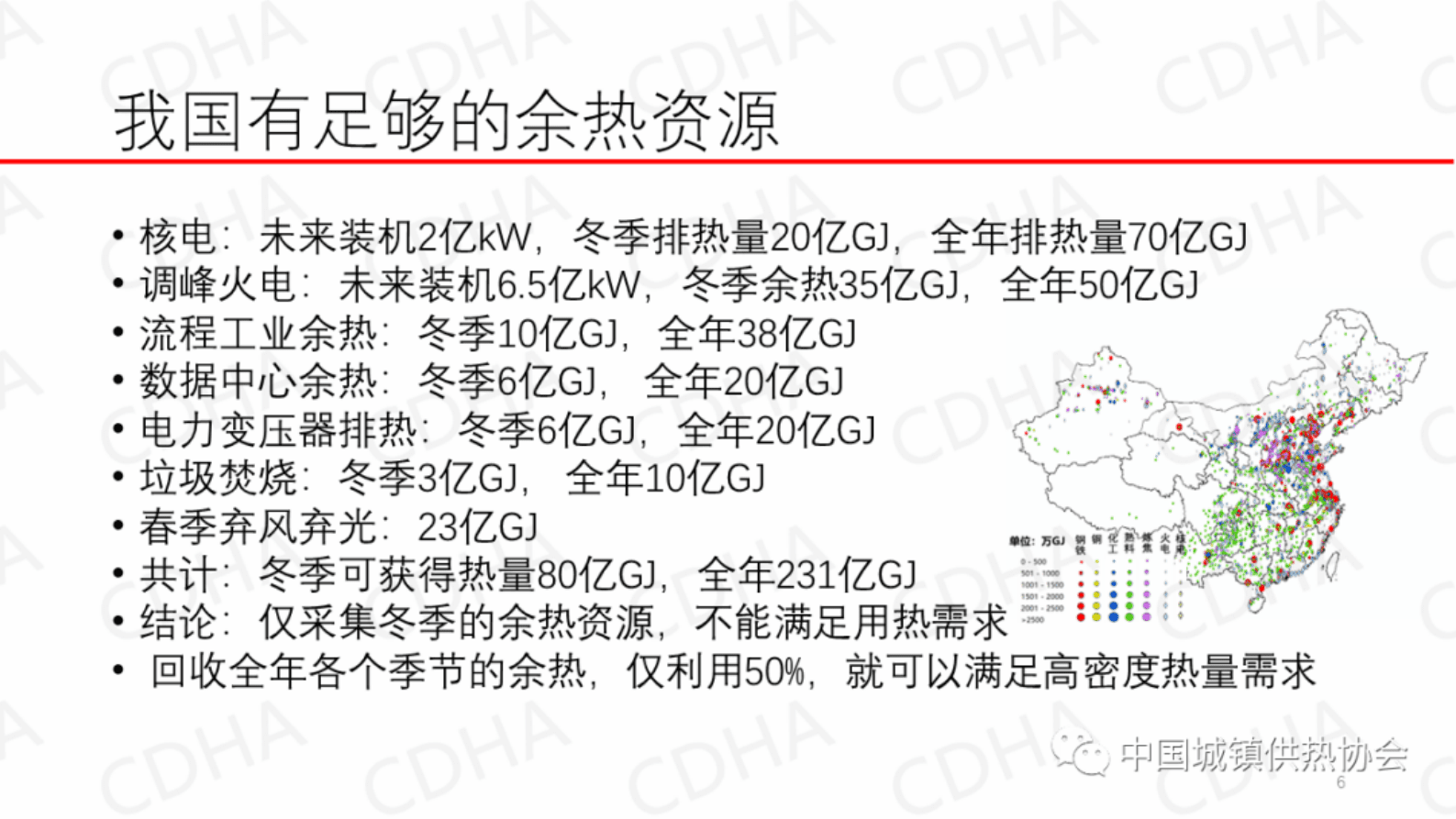 江亿：零碳供热是实现碳中和的重要任务 第6页
