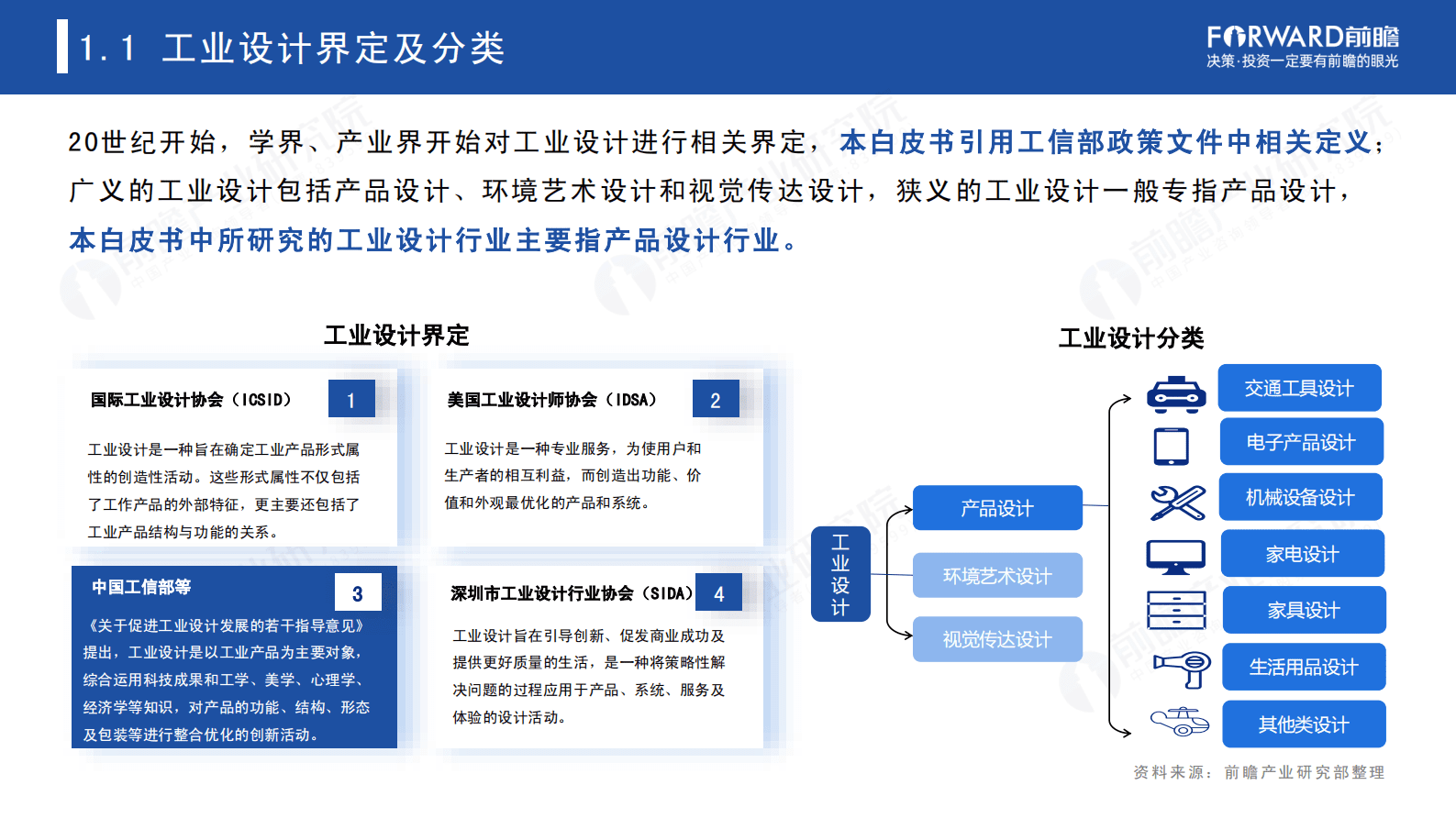 前瞻产业研究院：全球&深圳工业设计行业发展路径及趋势洞察白皮书（2023） 第4页