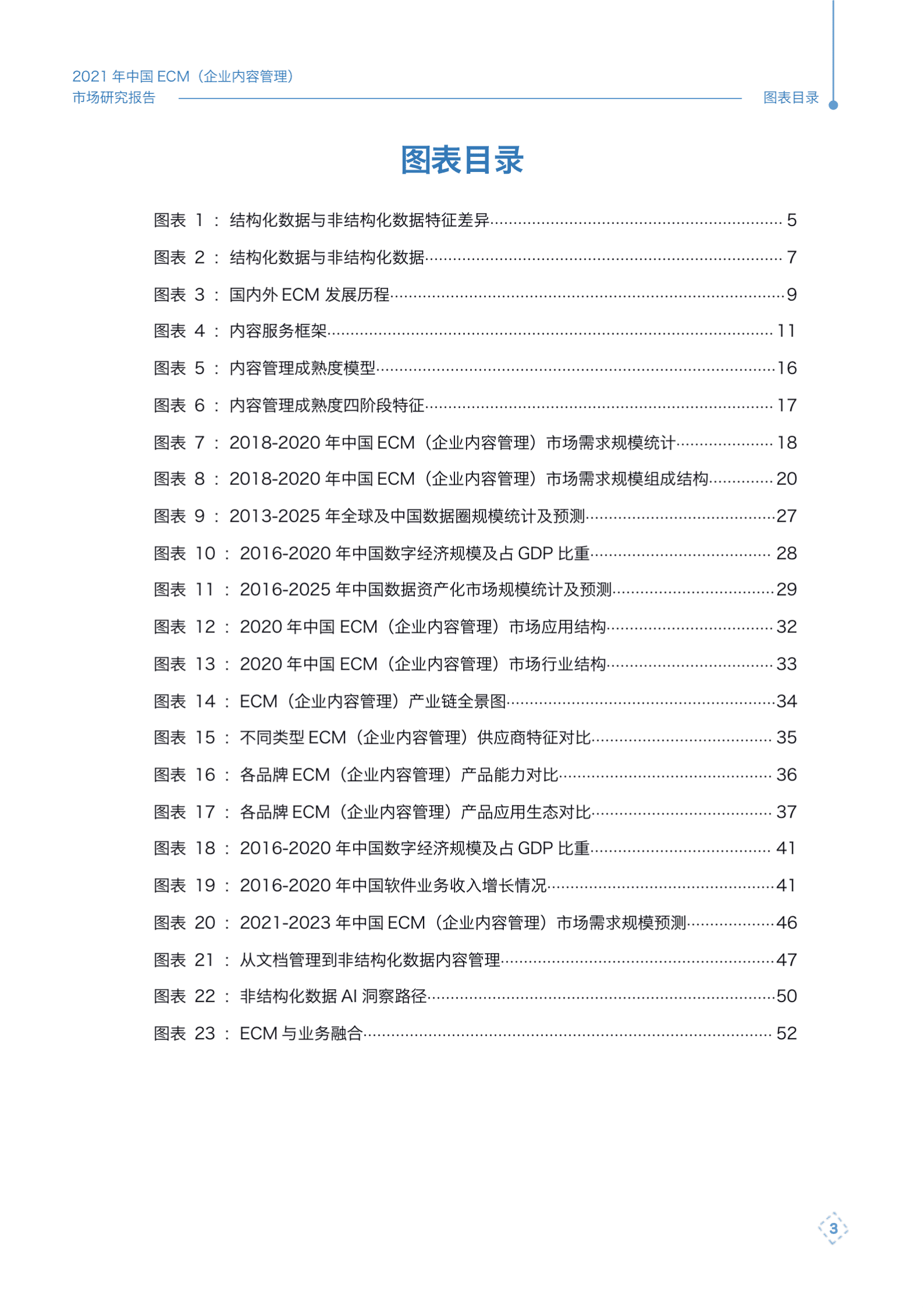 赛迪智库：2021年中国ECM（企业内容管理）市场研究报告 第4页