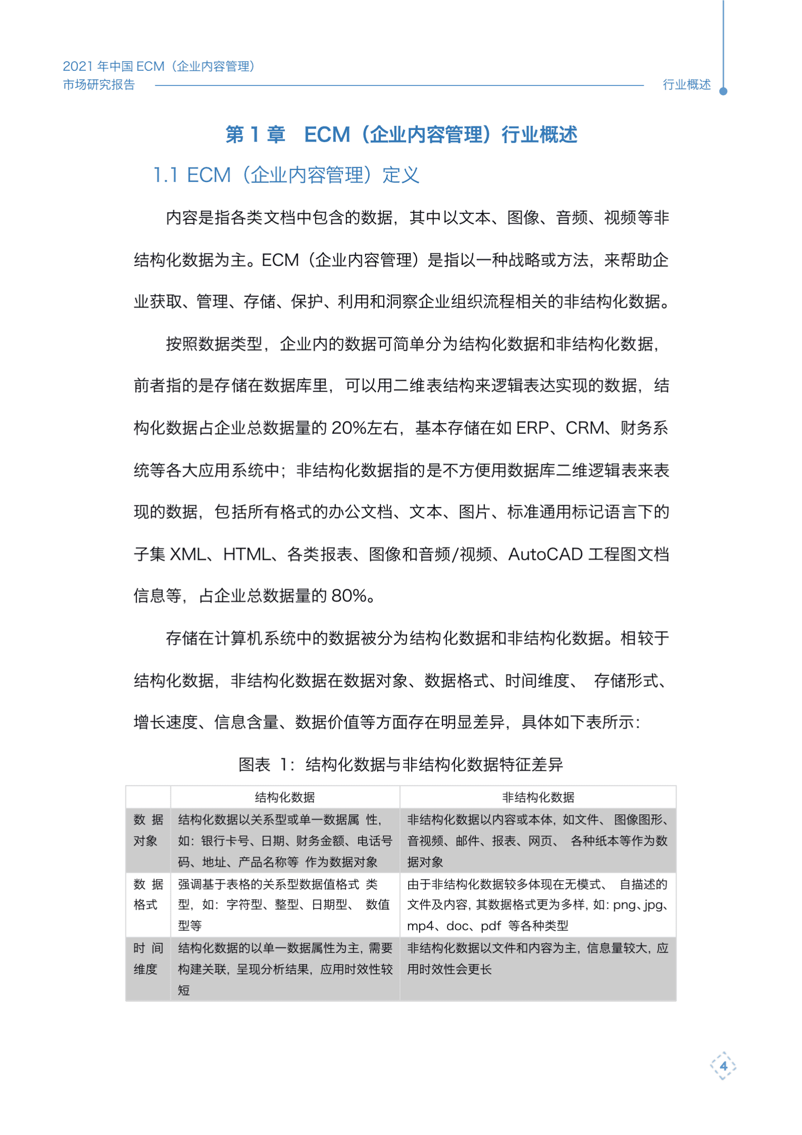 赛迪智库：2021年中国ECM（企业内容管理）市场研究报告 第5页