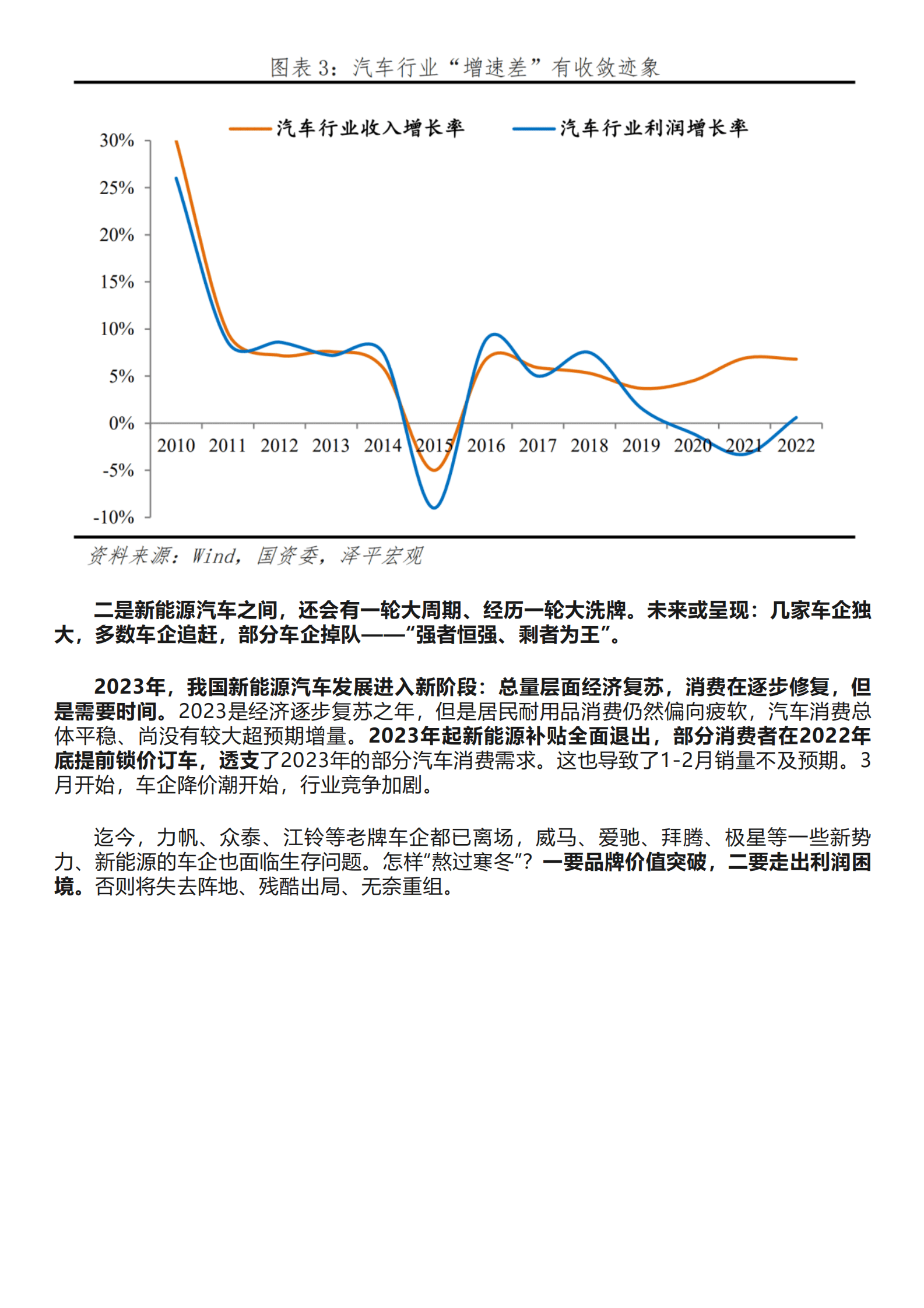 泽平宏观：中国新能源十大新趋势 第4页