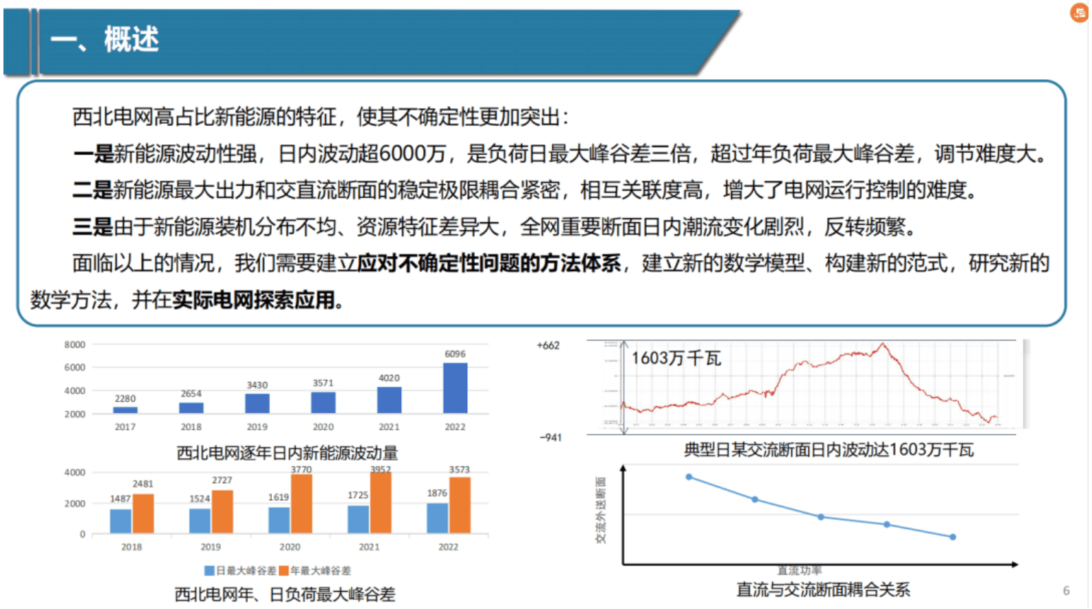 张振宇：应对新型电力系统强不确定性挑战的思考与实践 第6页
