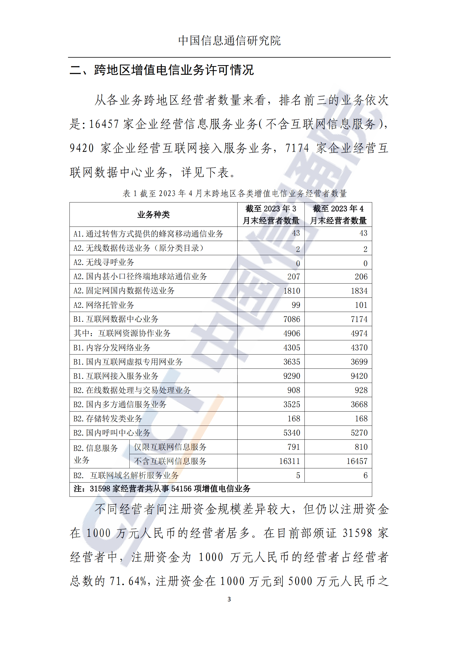 中国信通院：国内增值电信业务许可情况报告（2023.4） 第4页